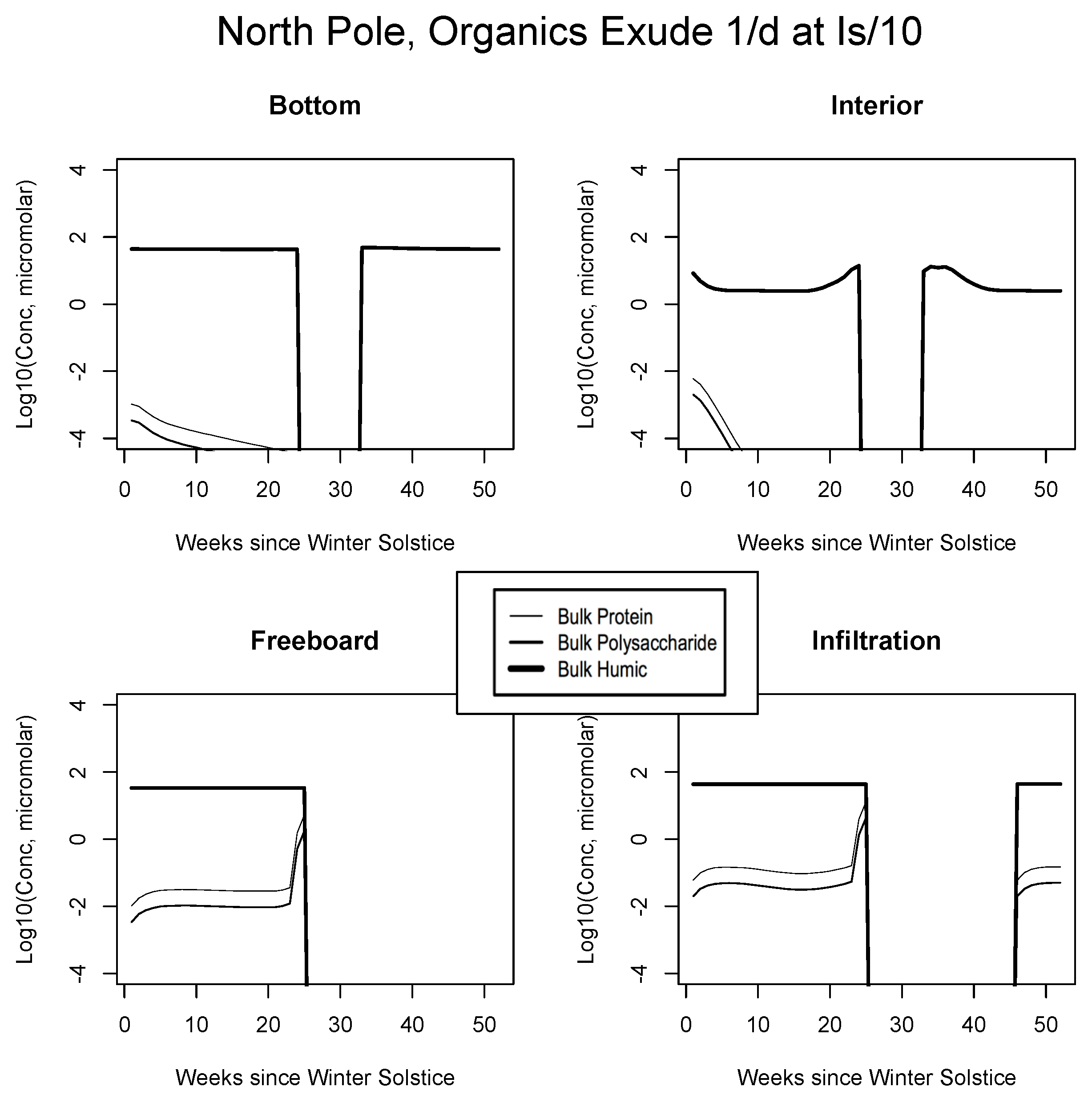 Geosciences 07 00052 g012
