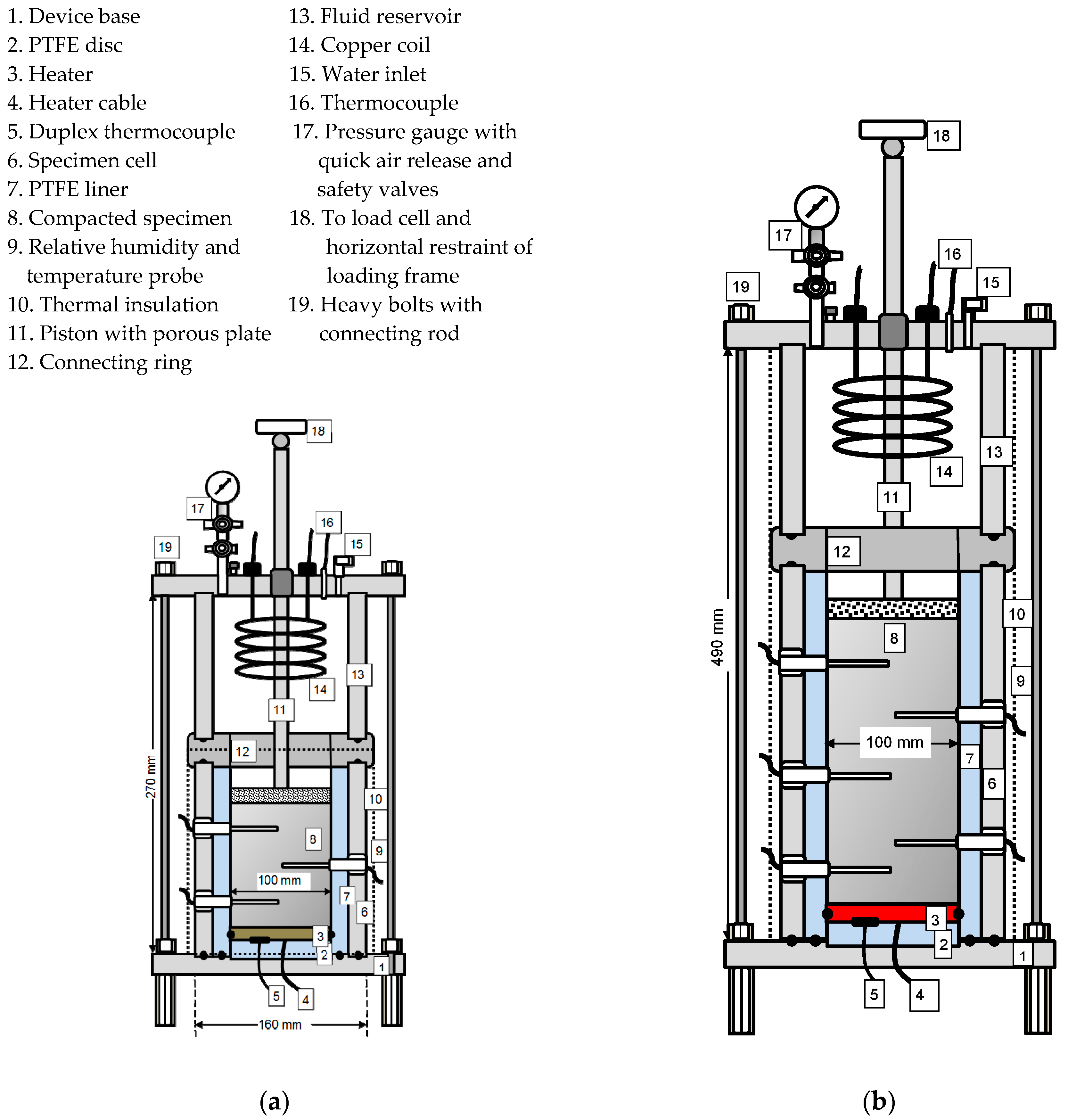 Geosciences 07 00053 g001