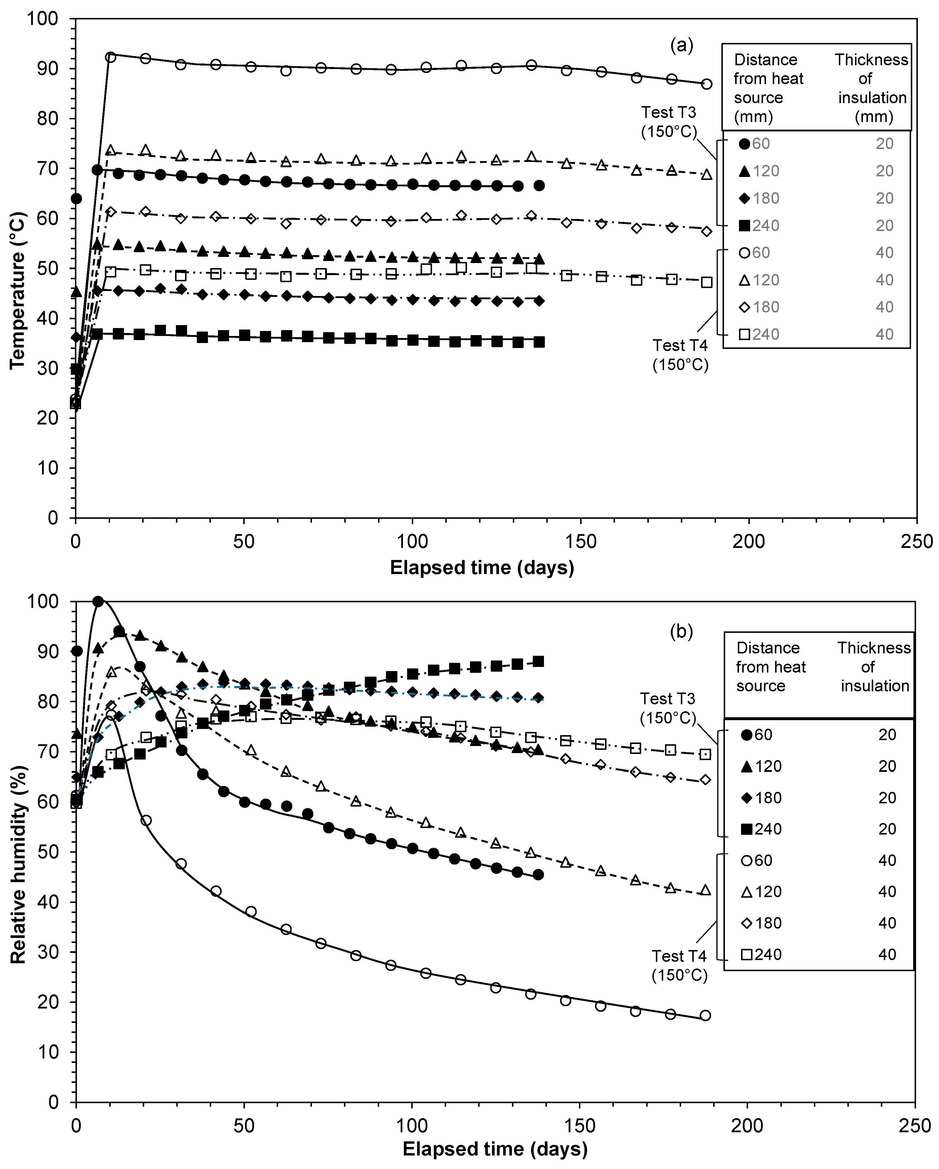 Geosciences 07 00053 g003