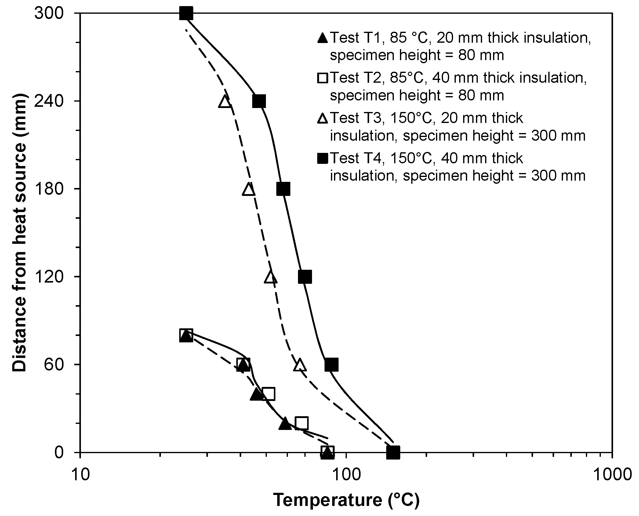 Geosciences 07 00053 g004