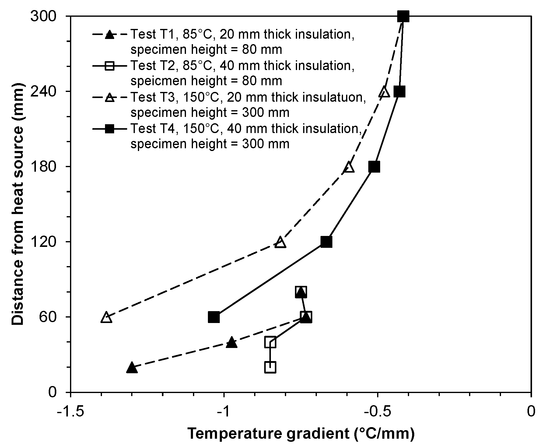 Geosciences 07 00053 g005
