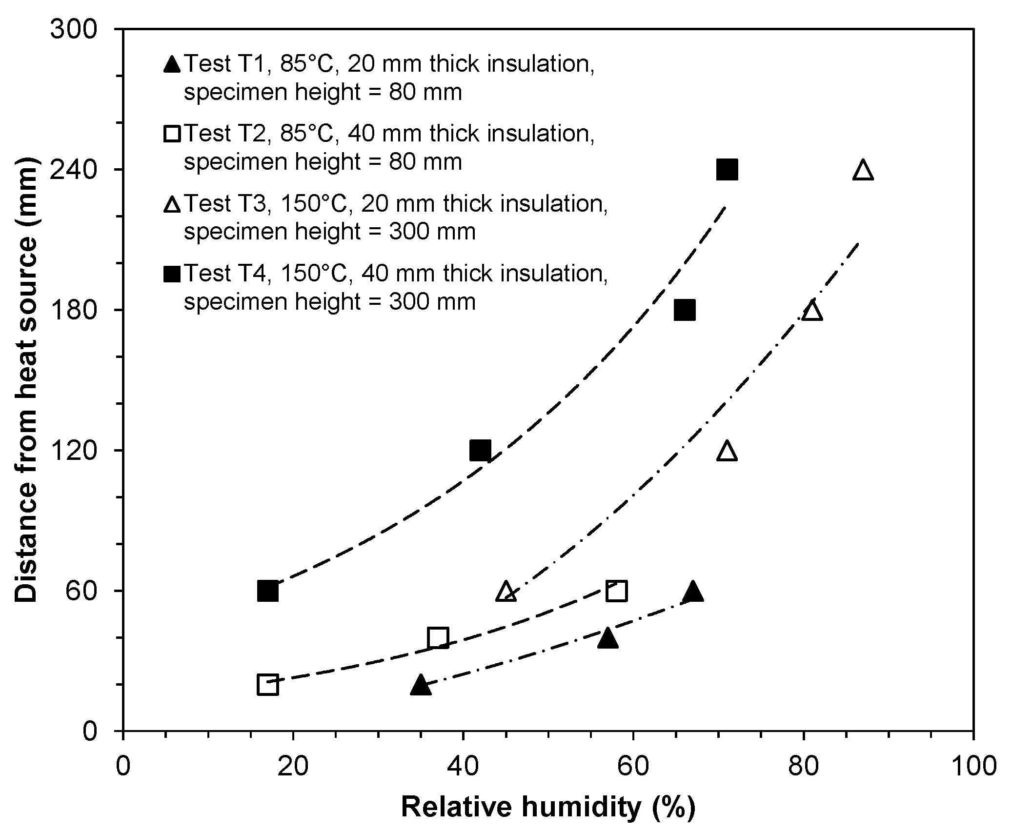 Geosciences 07 00053 g006