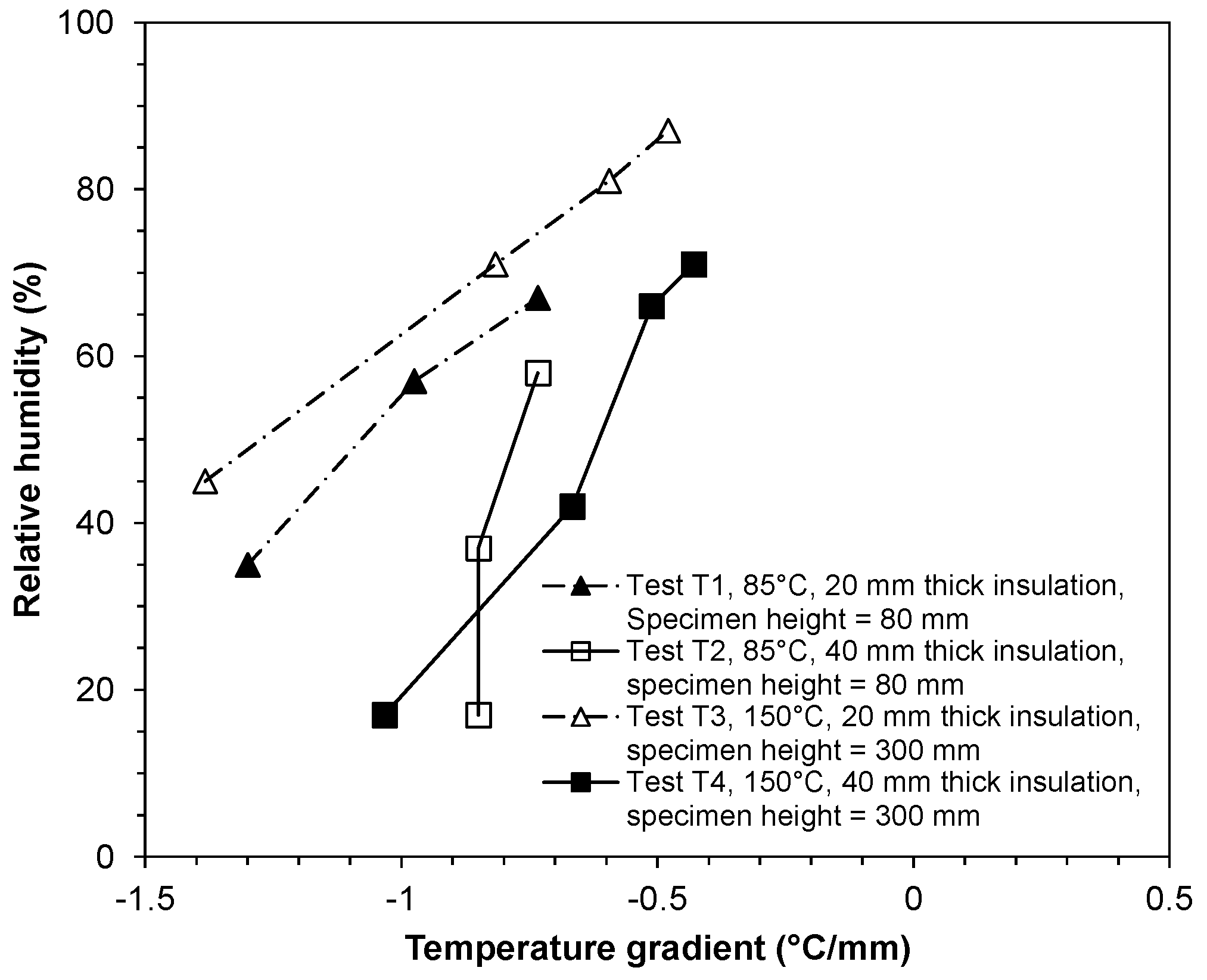 Geosciences 07 00053 g007