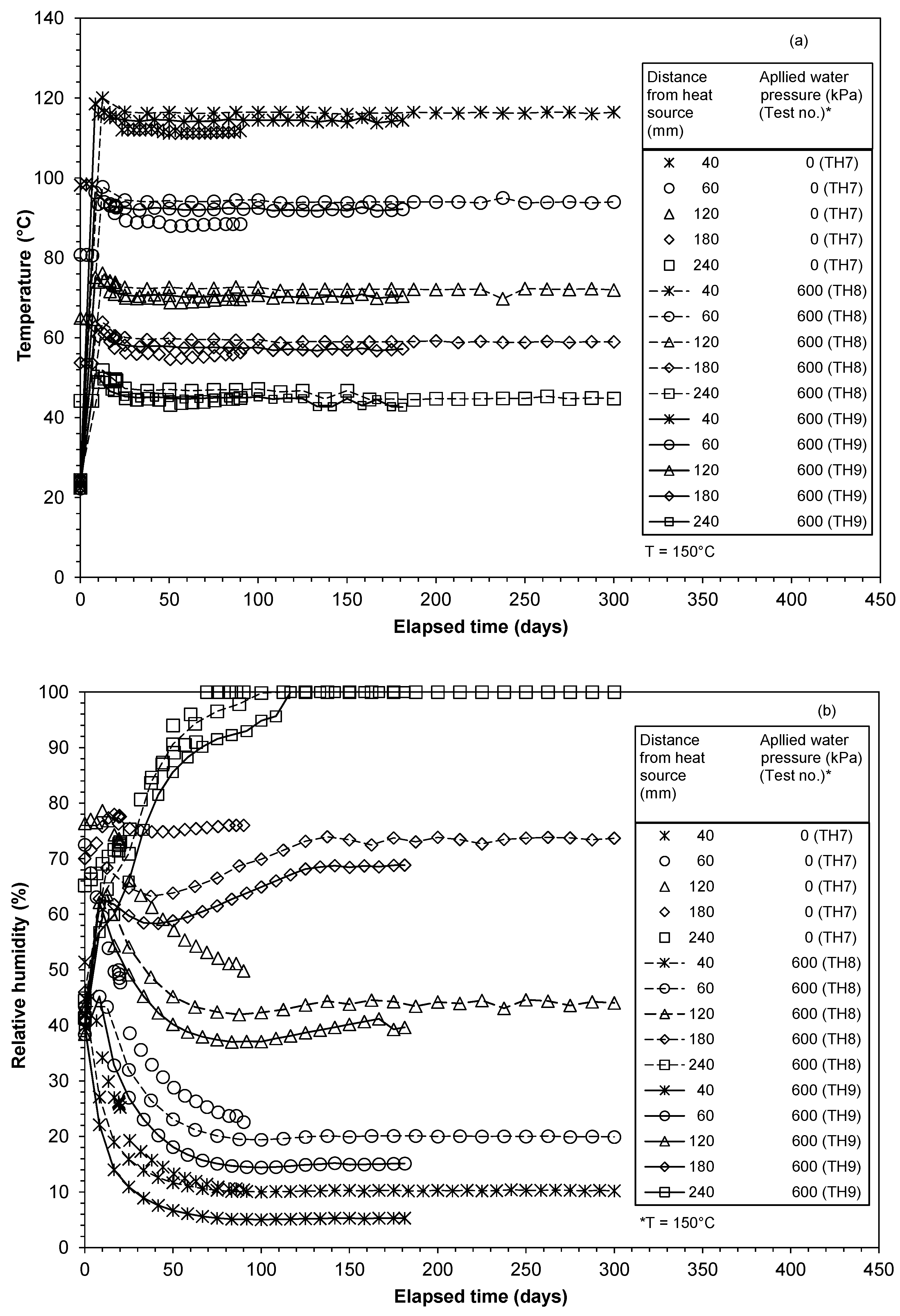 Geosciences 07 00053 g009