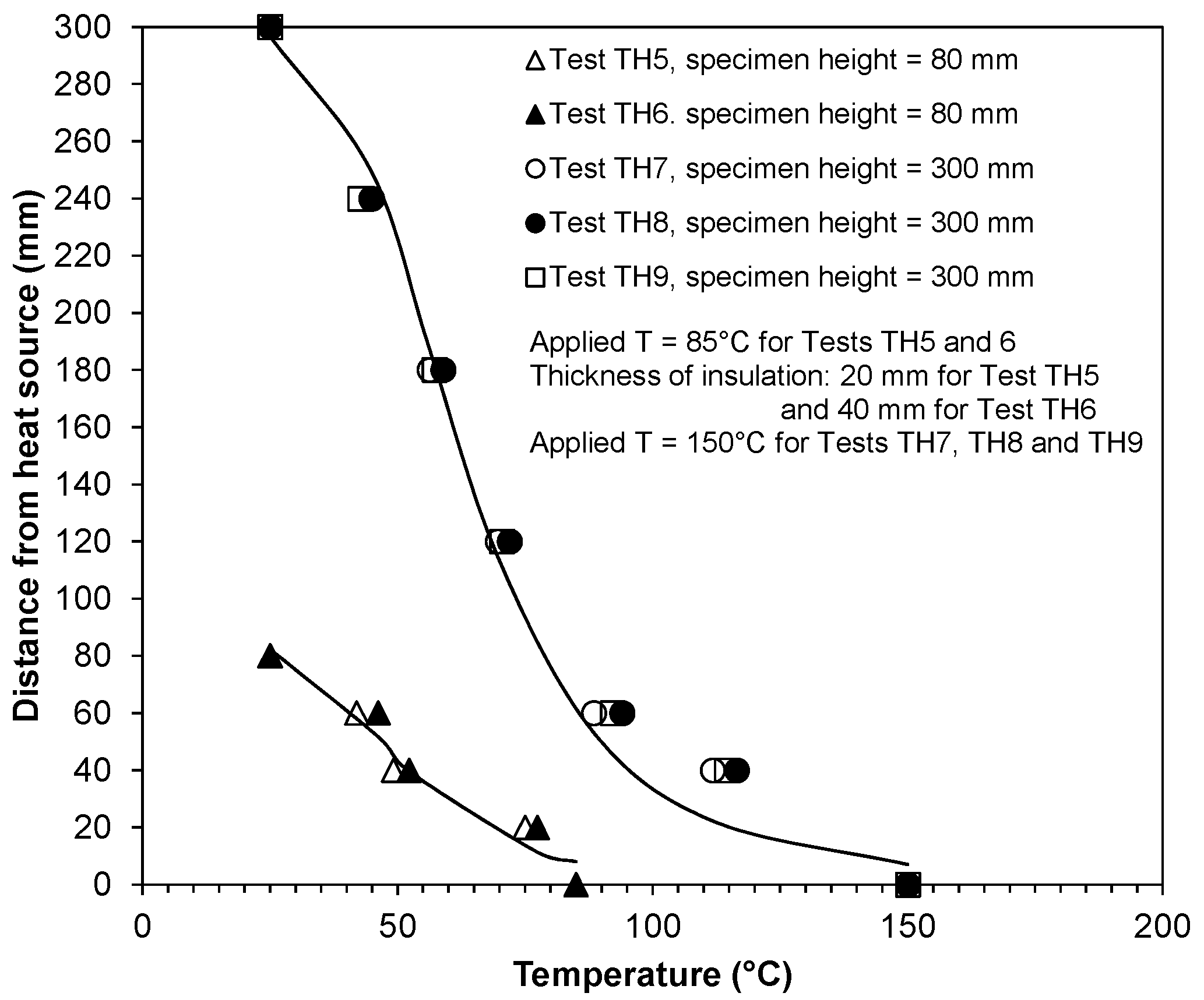 Geosciences 07 00053 g010