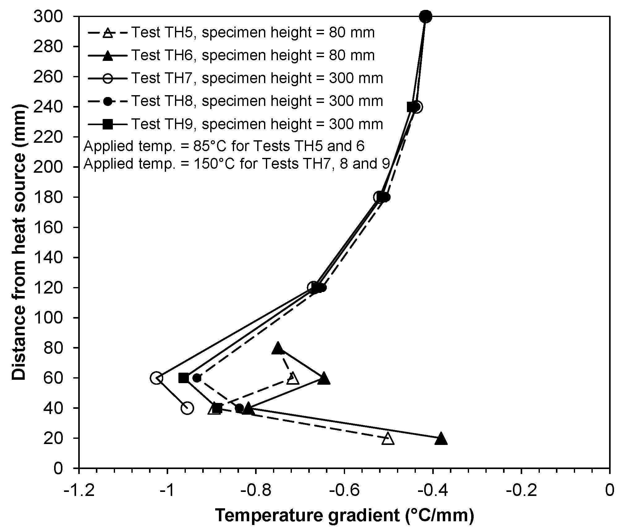 Geosciences 07 00053 g011