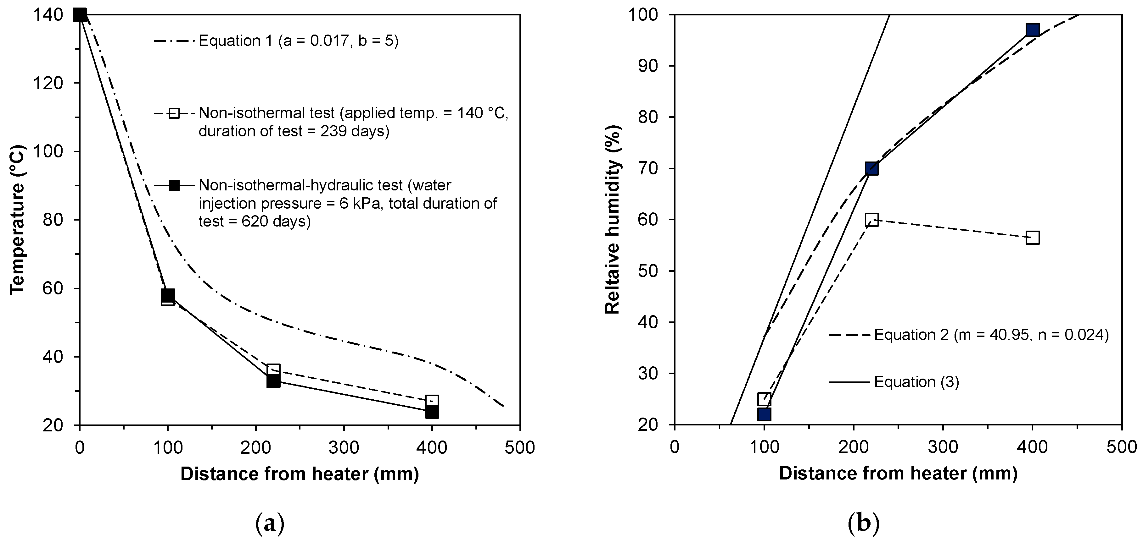 Geosciences 07 00053 g013