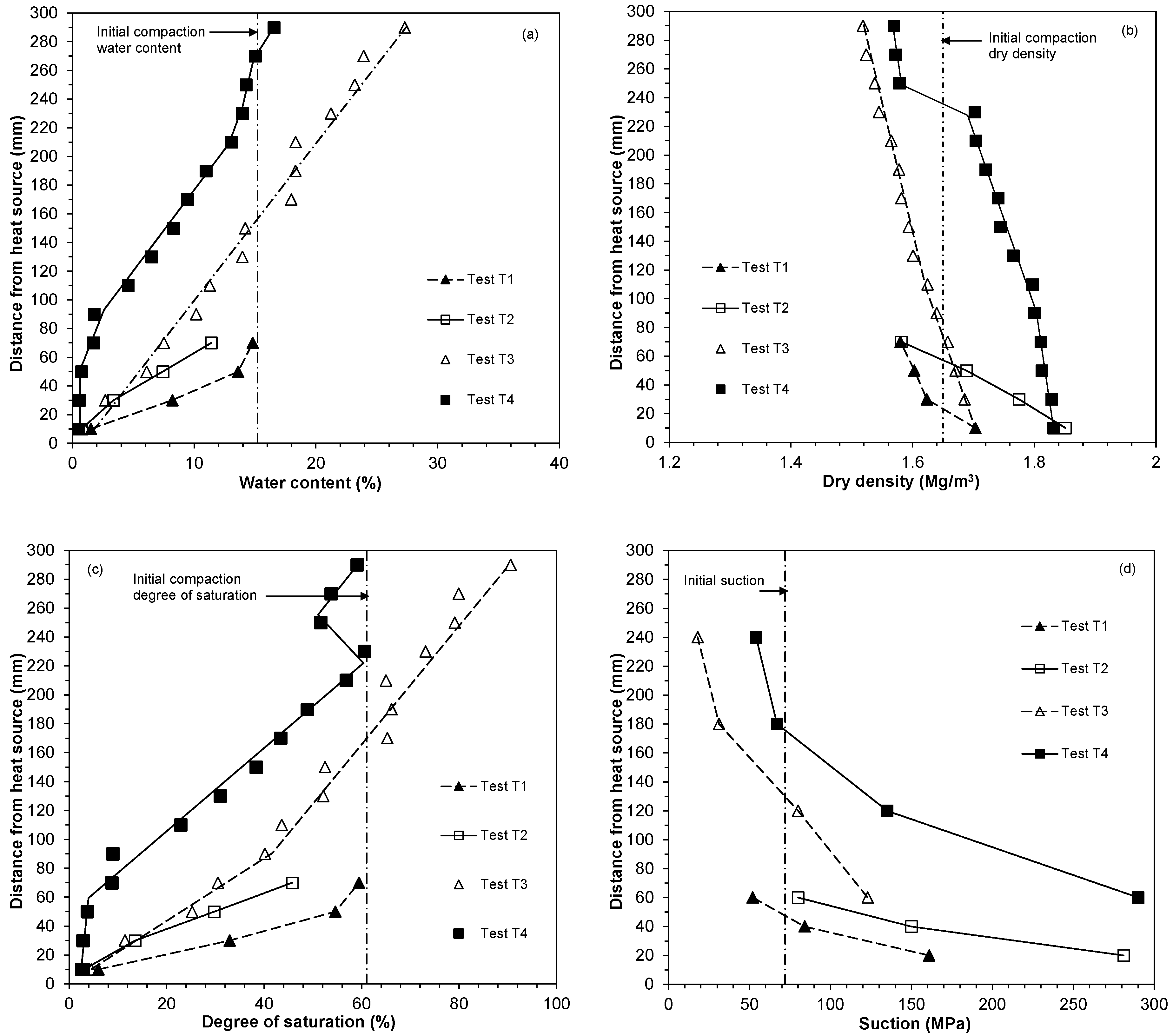 Geosciences 07 00053 g015