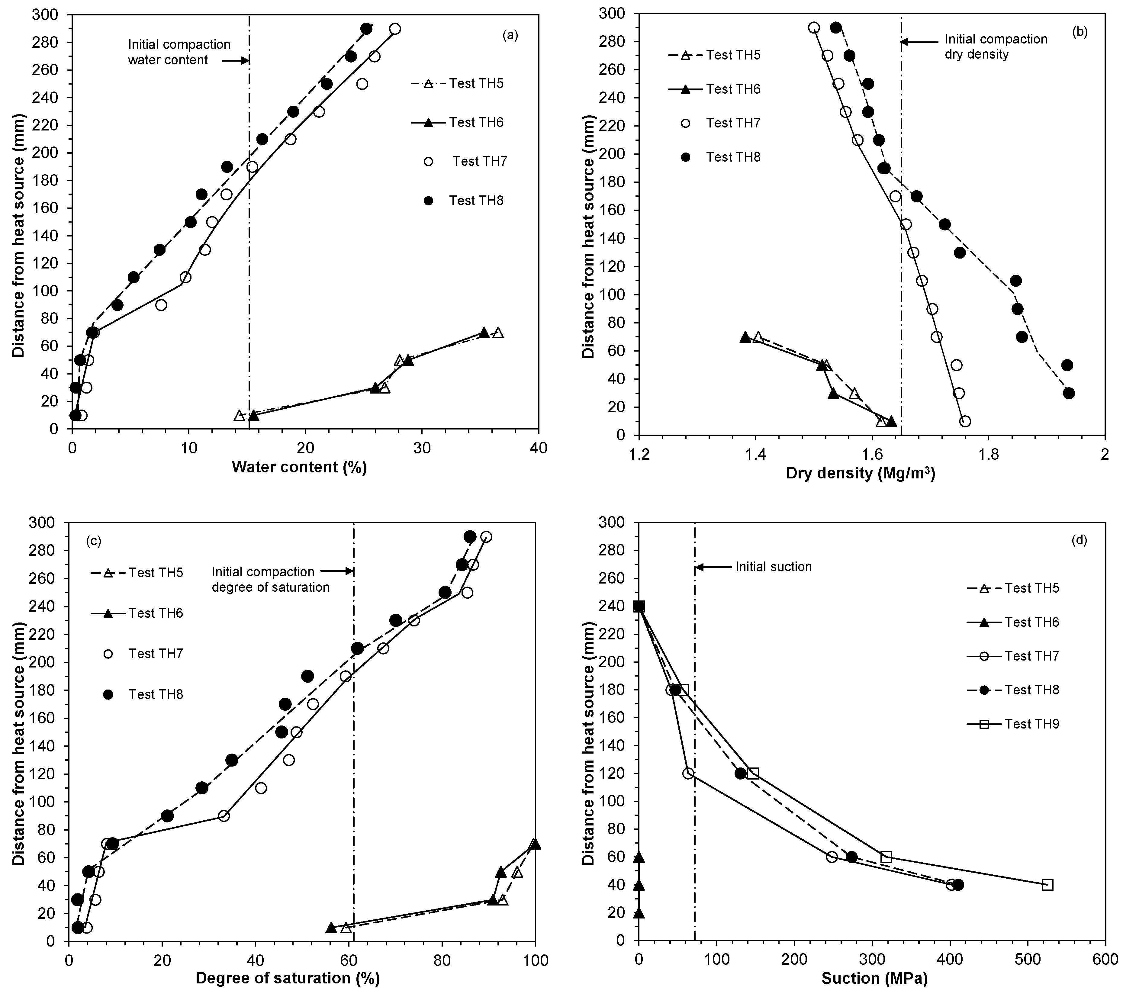 Geosciences 07 00053 g016