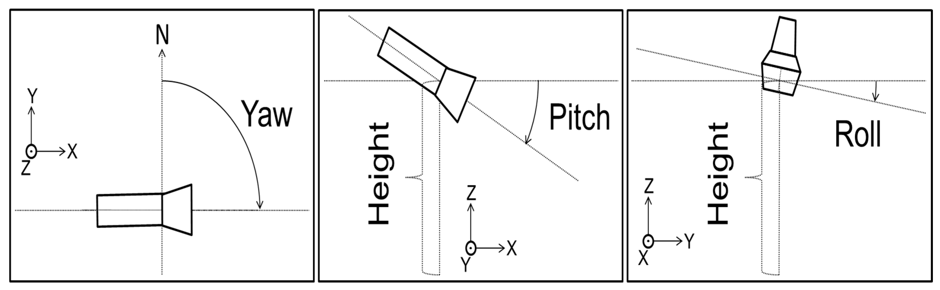Geosciences 07 00055 g005