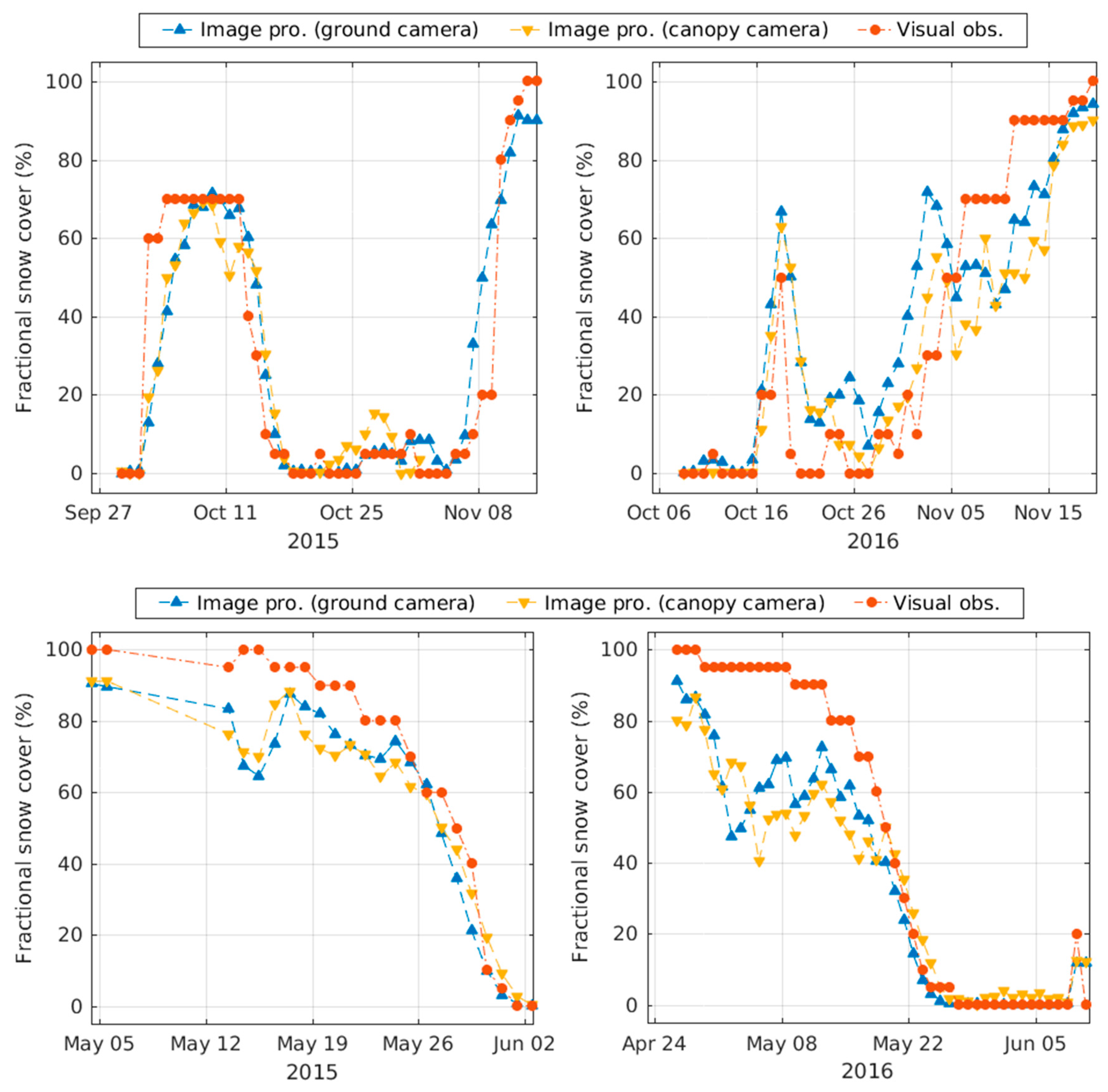Geosciences 07 00055 g008