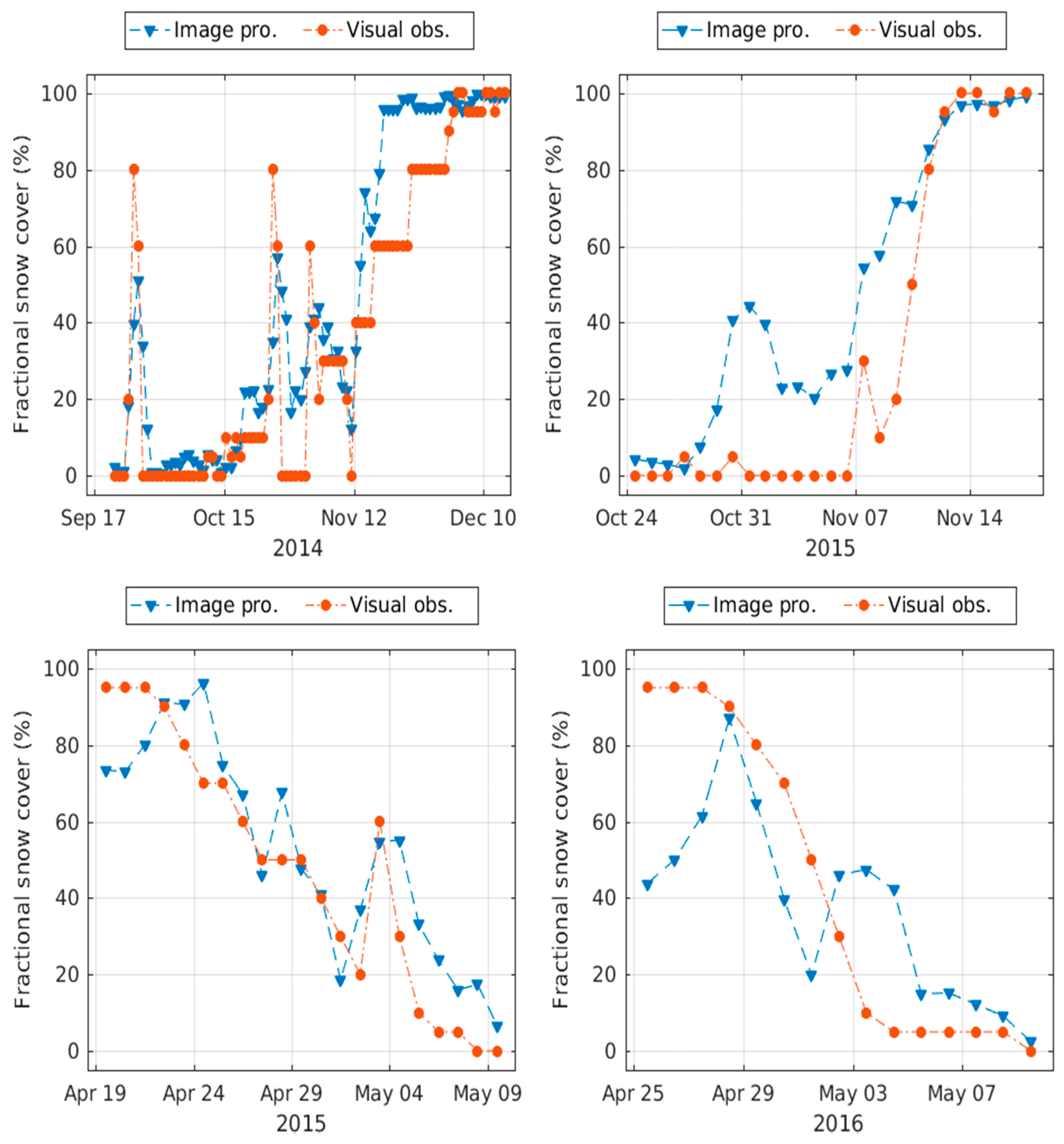 Geosciences 07 00055 g009