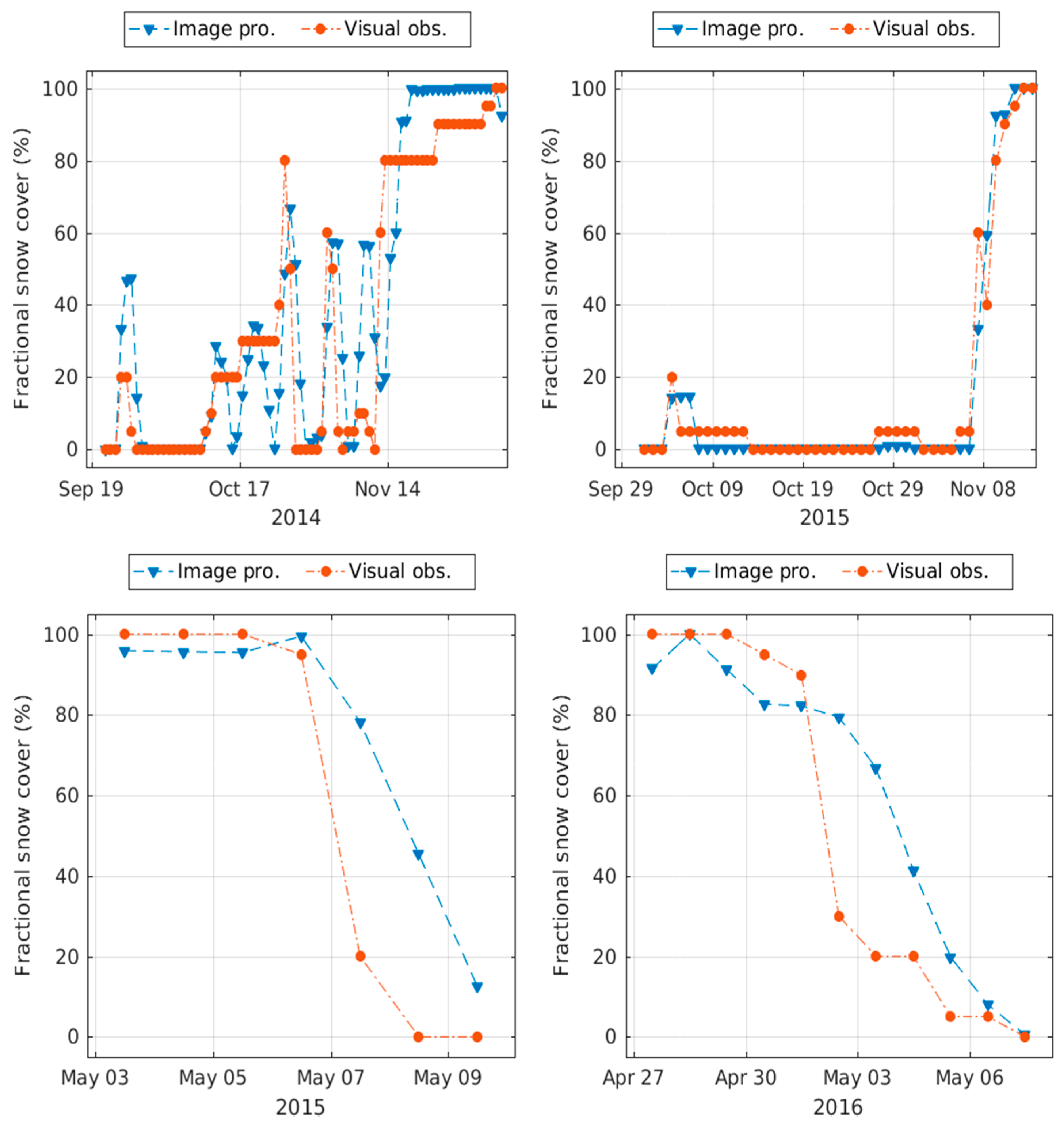Geosciences 07 00055 g010