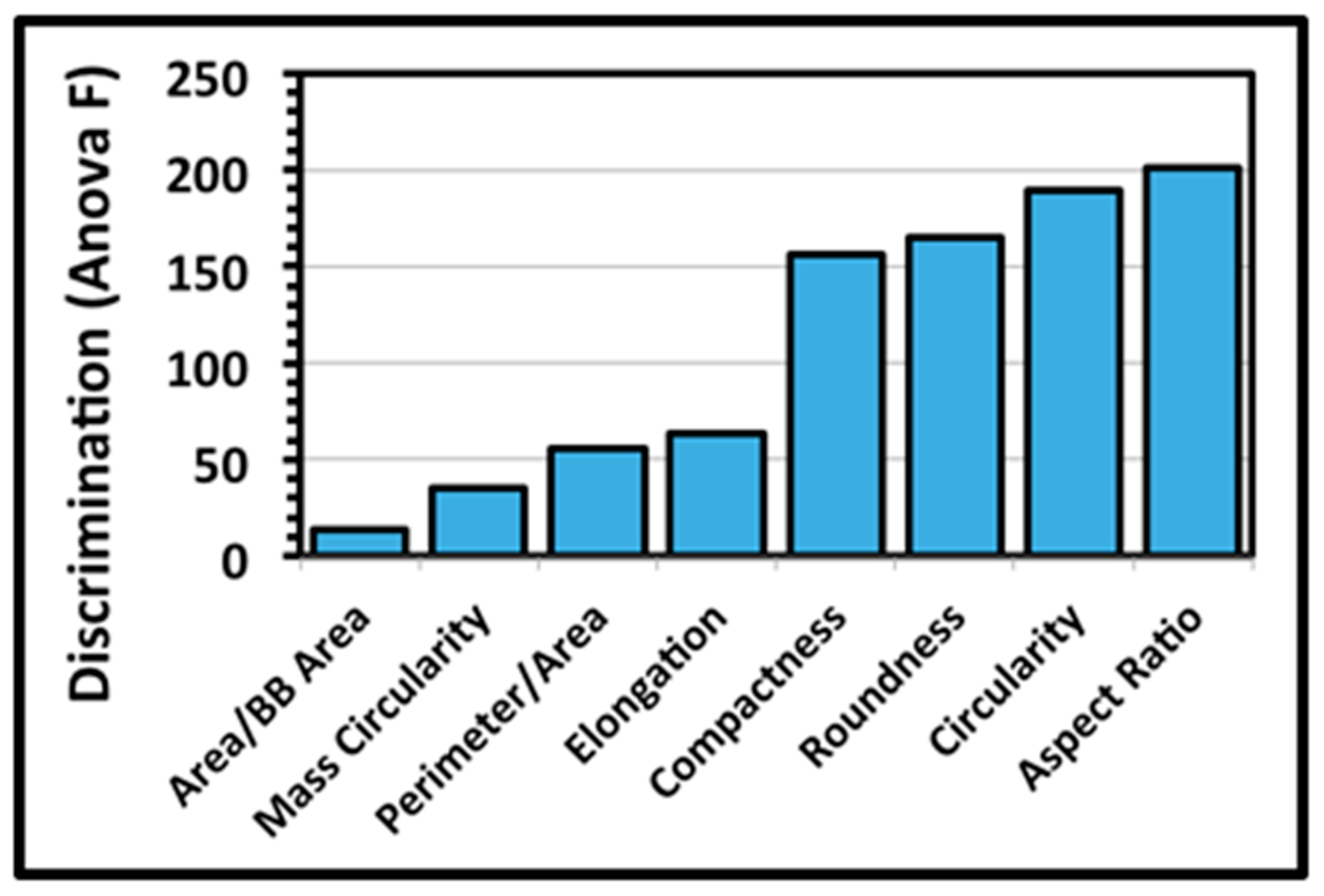 Geosciences 07 00056 g005