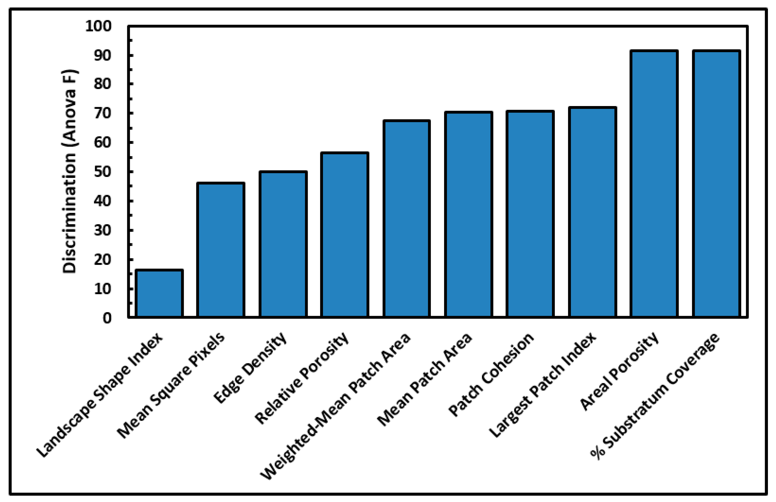 Geosciences 07 00056 g006