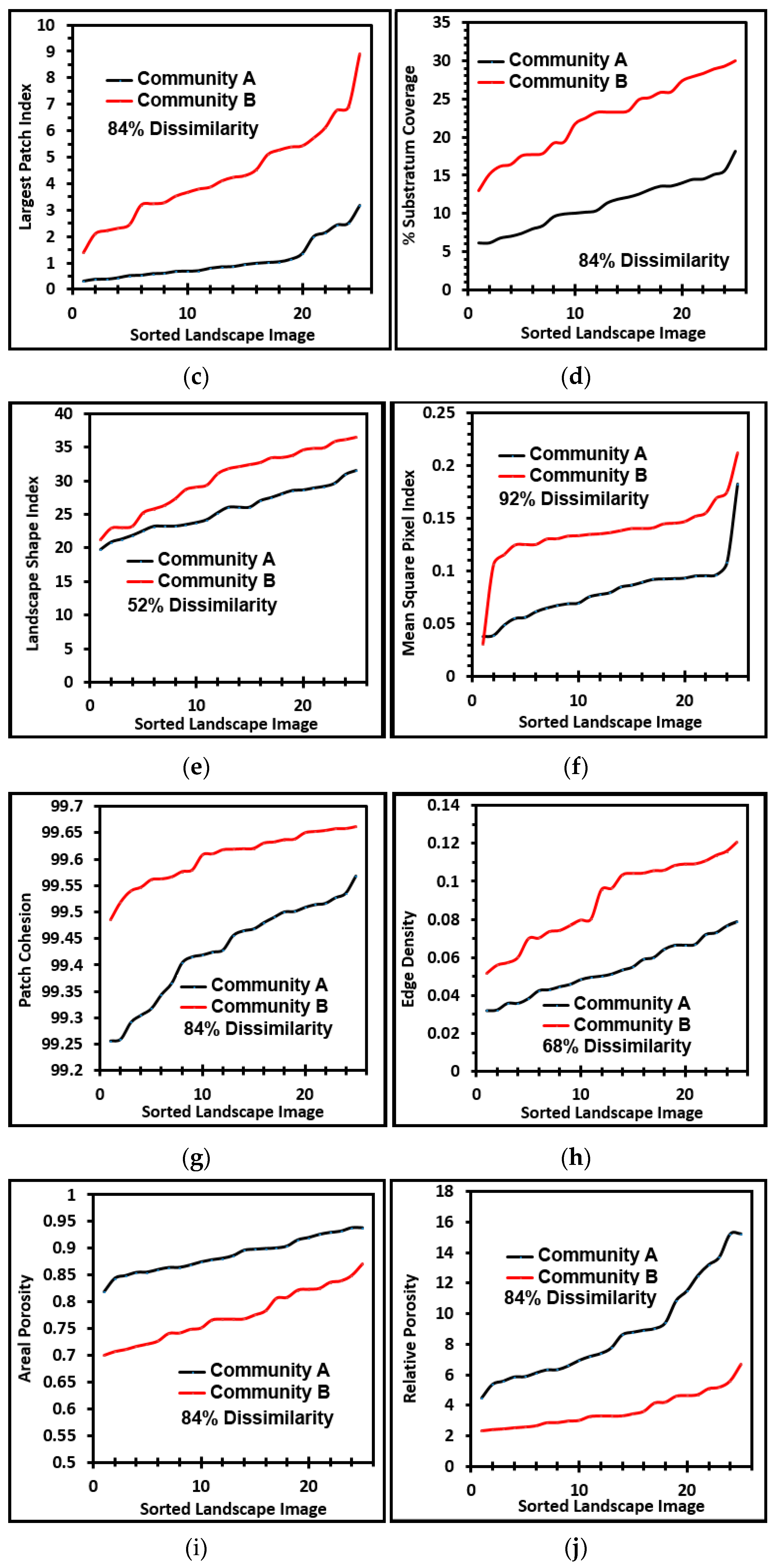 Geosciences 07 00056 g007b