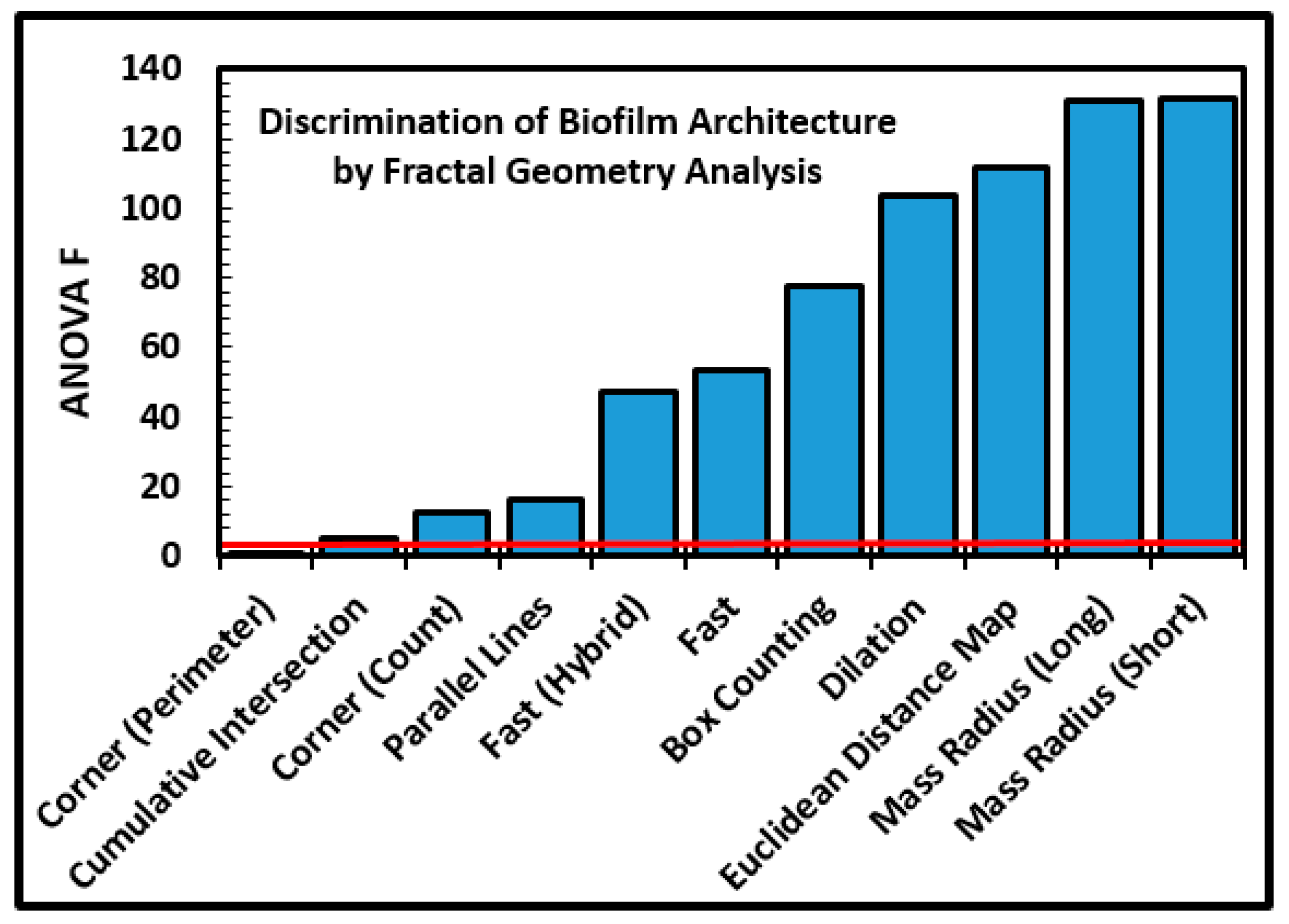 Geosciences 07 00056 g008