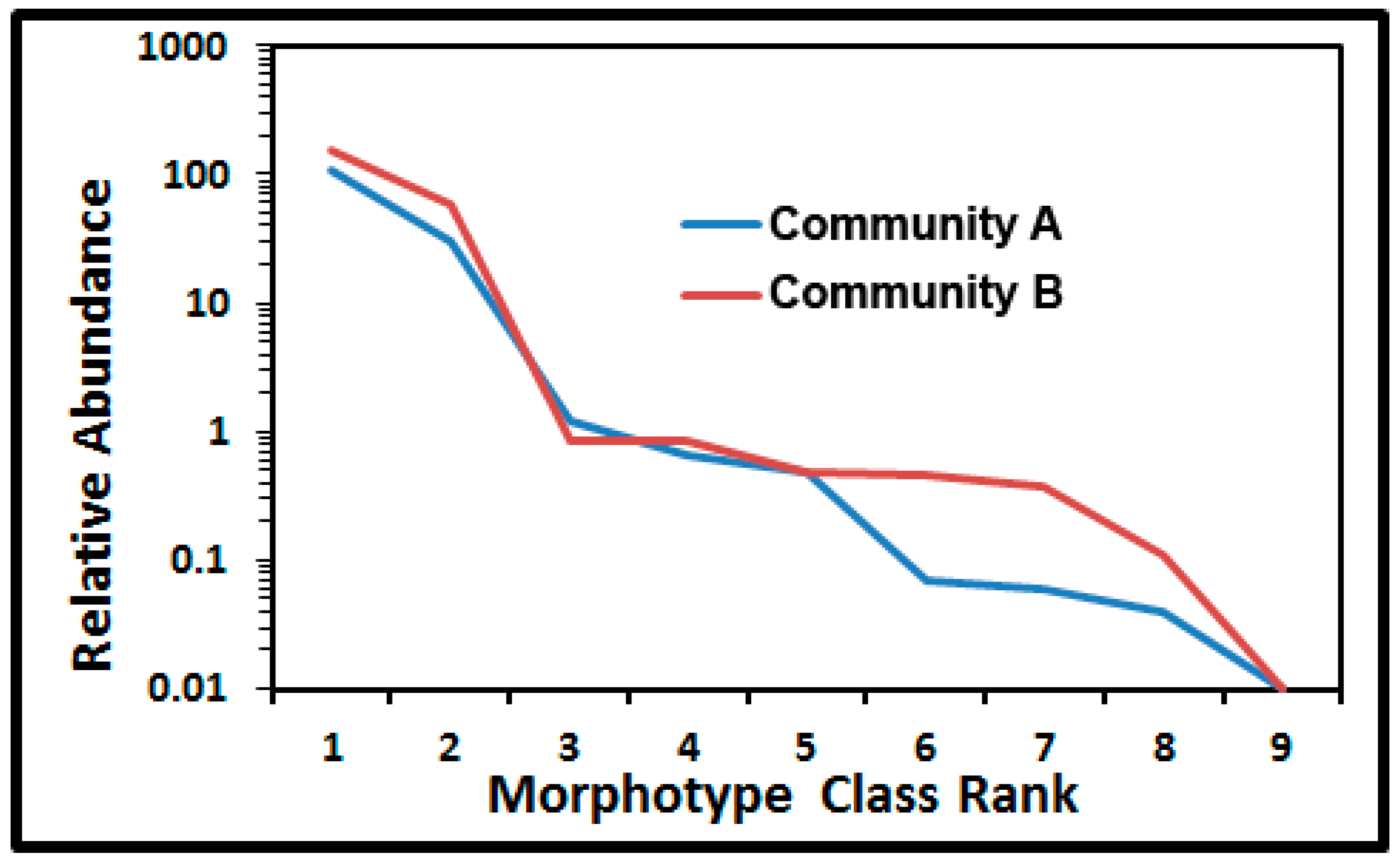 Geosciences 07 00056 g010