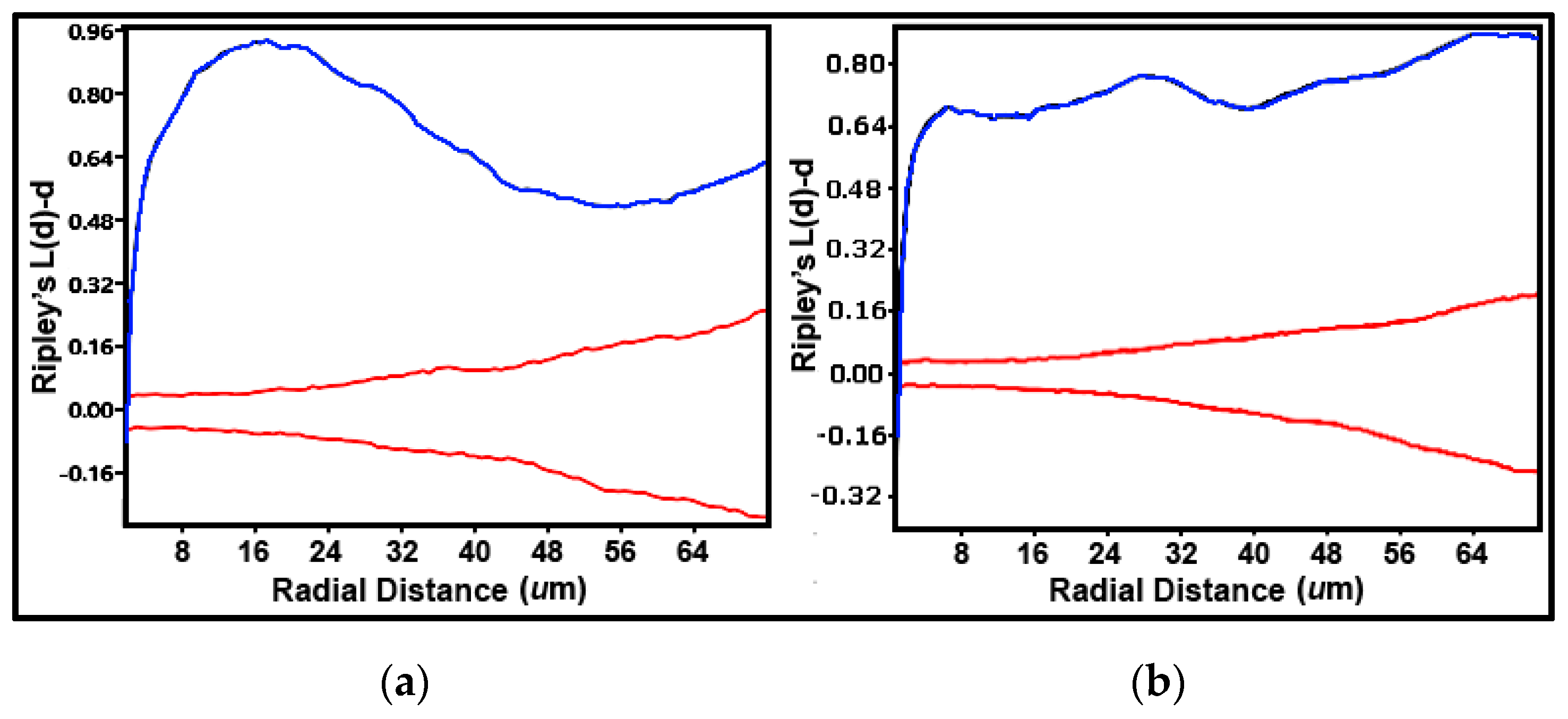 Geosciences 07 00056 g014