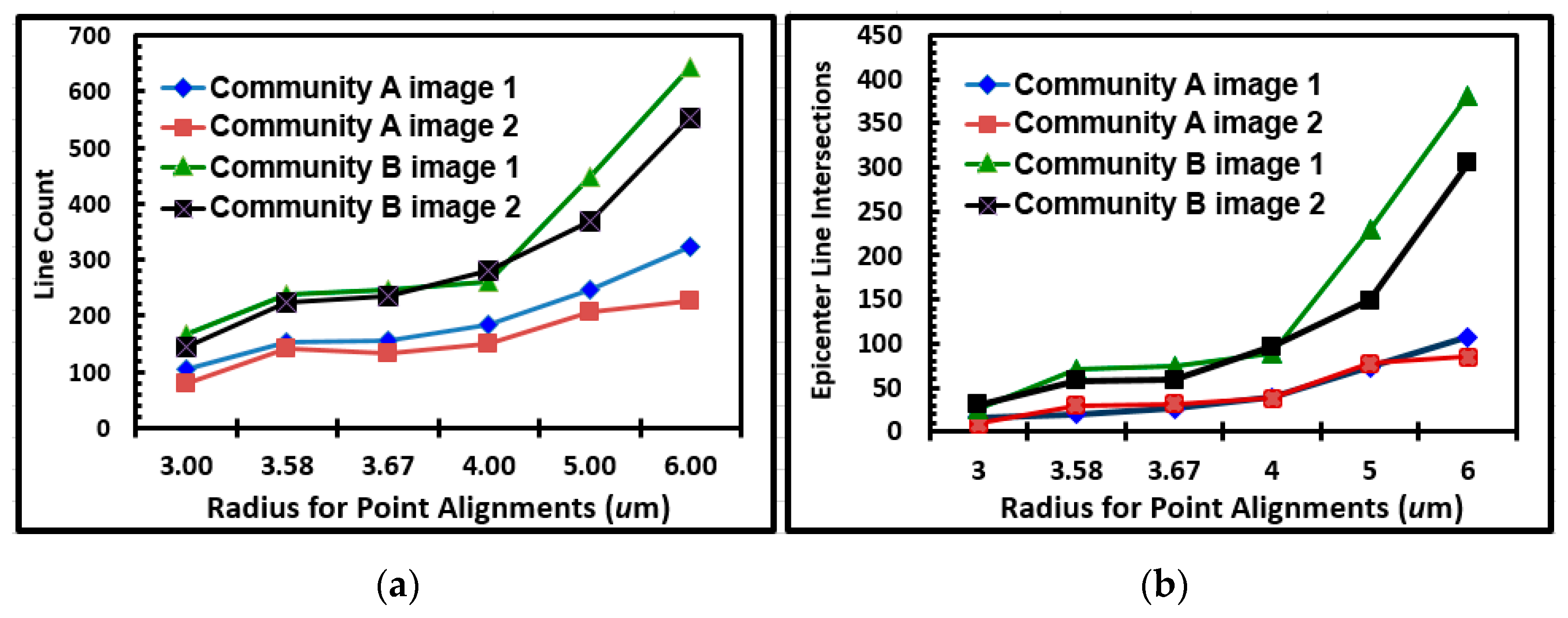Geosciences 07 00056 g018
