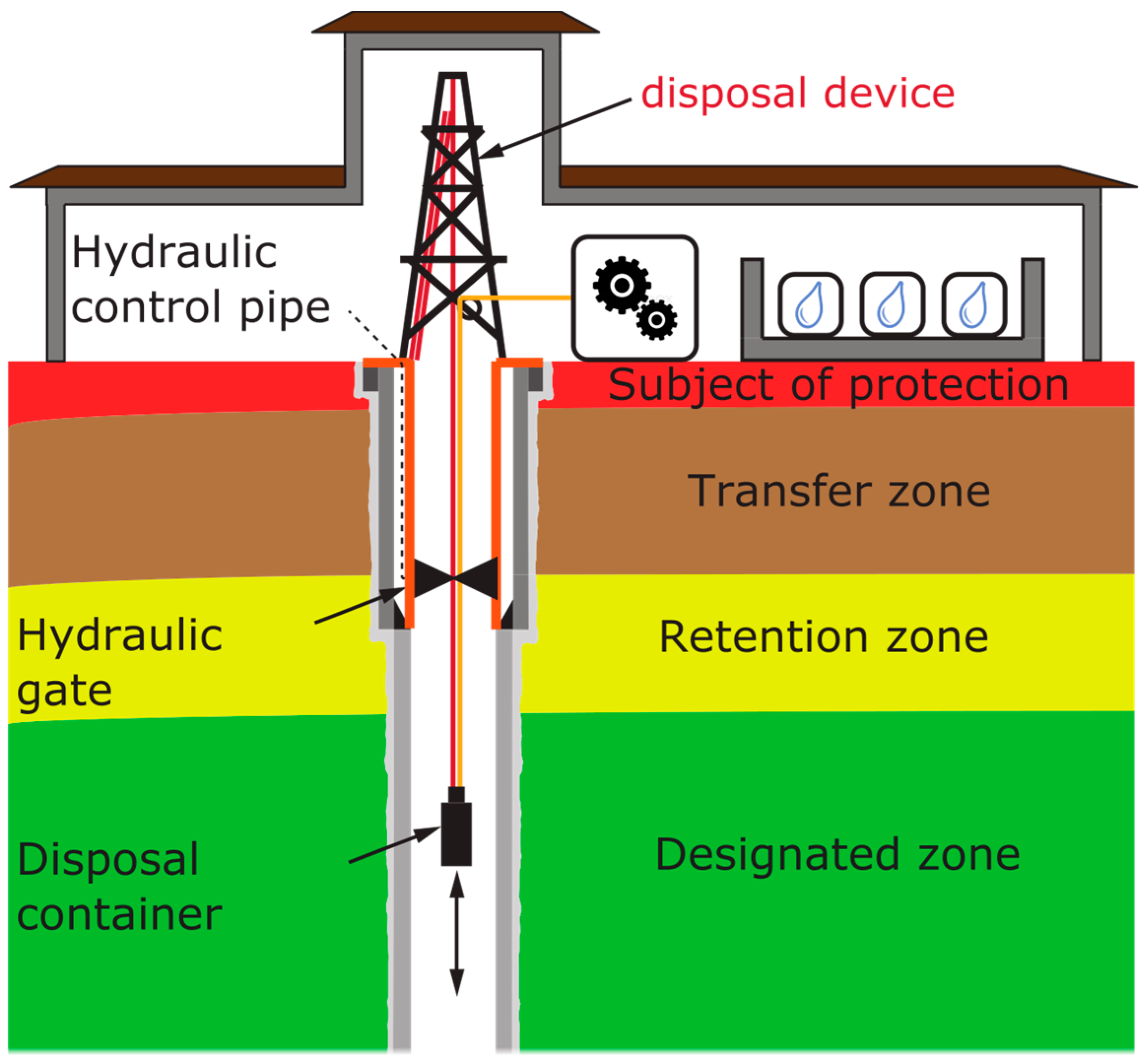 Geosciences 07 00058 g006