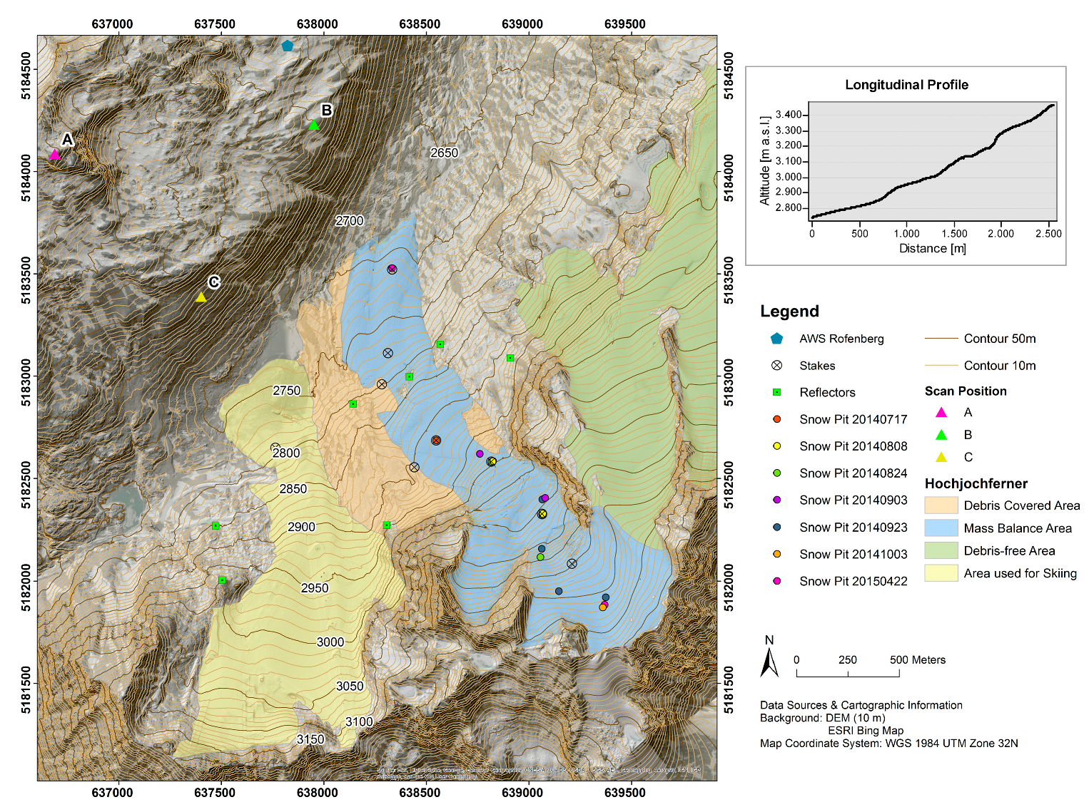 Geosciences 07 00060 g001