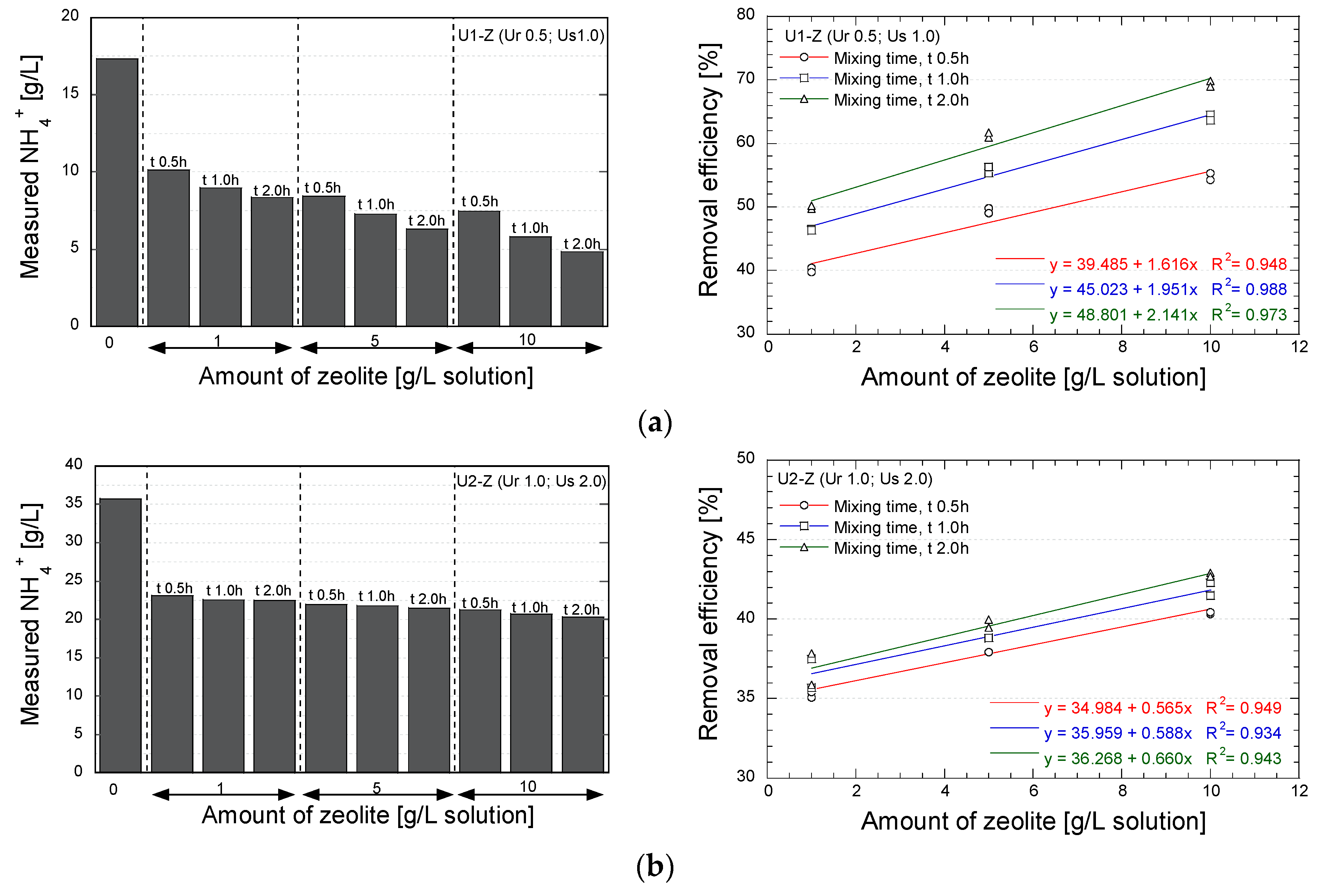 Geosciences 07 00061 g007