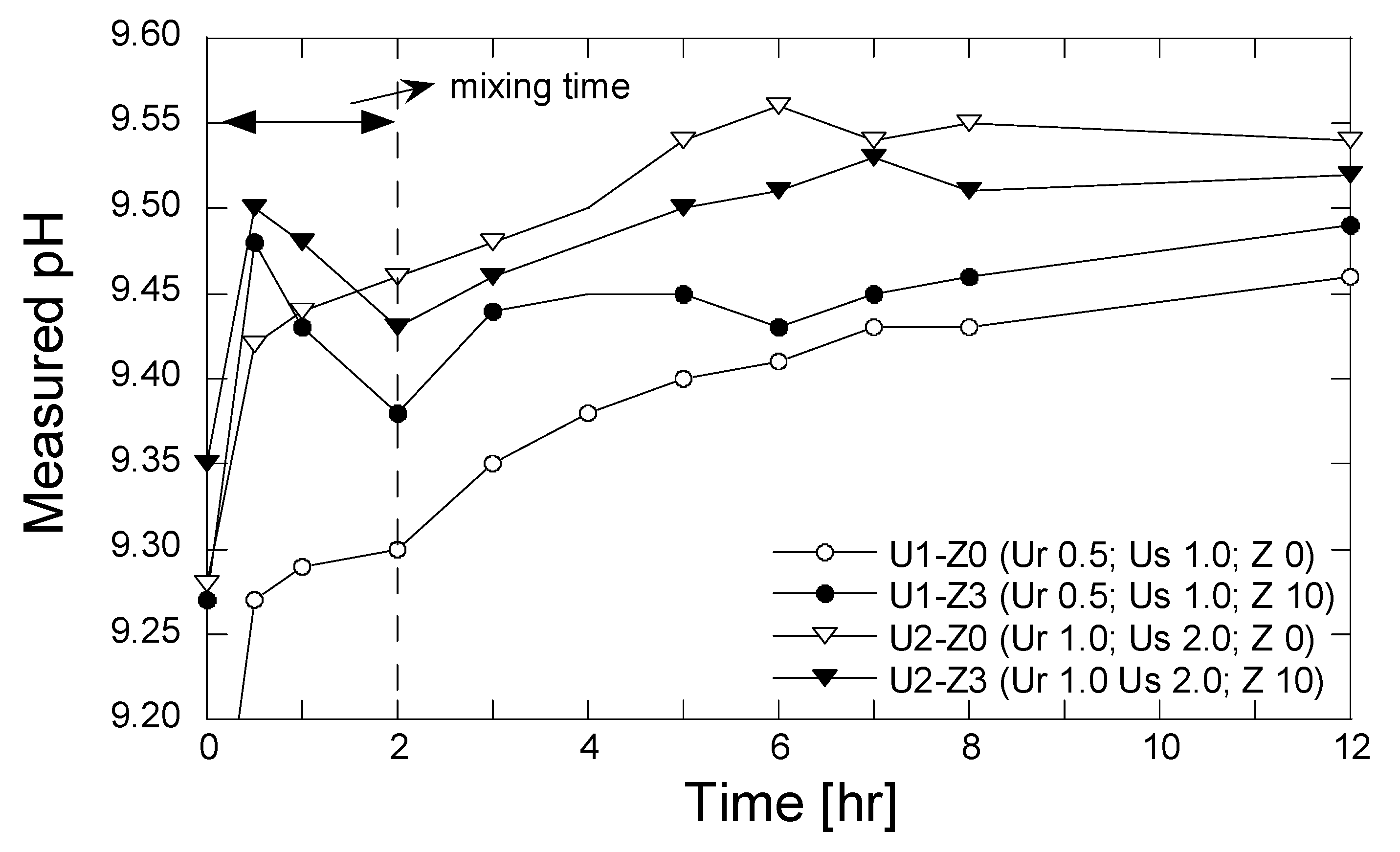 Geosciences 07 00061 g008
