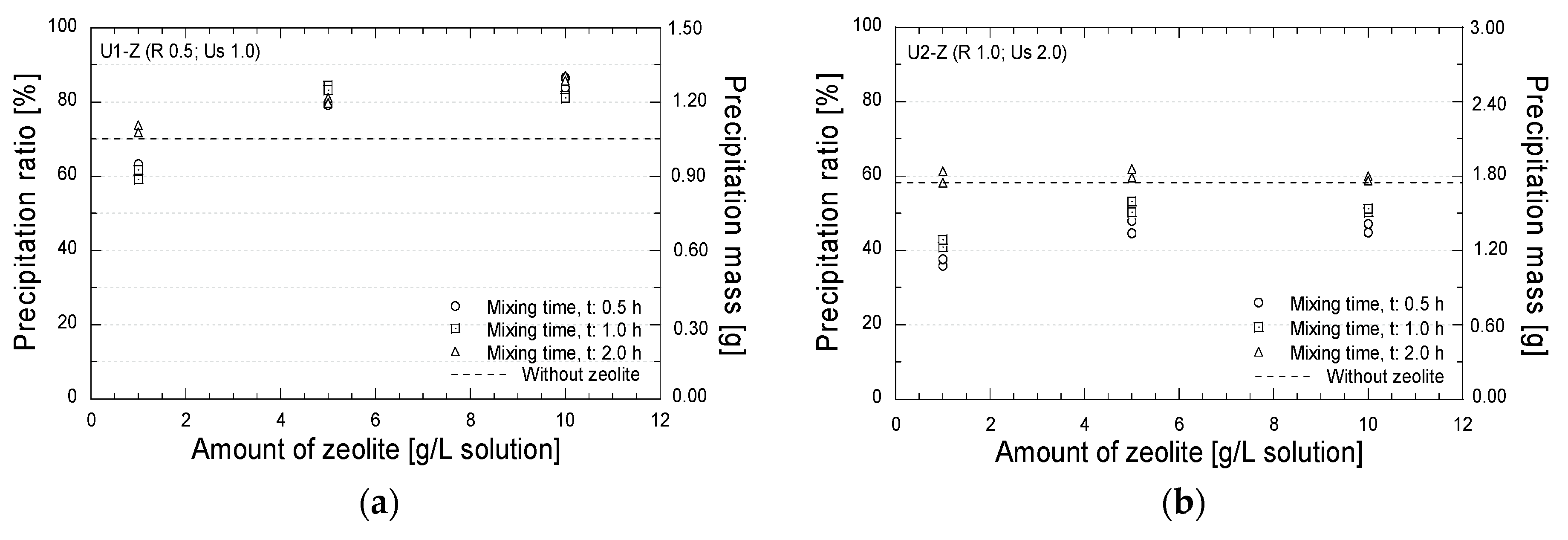 Geosciences 07 00061 g009