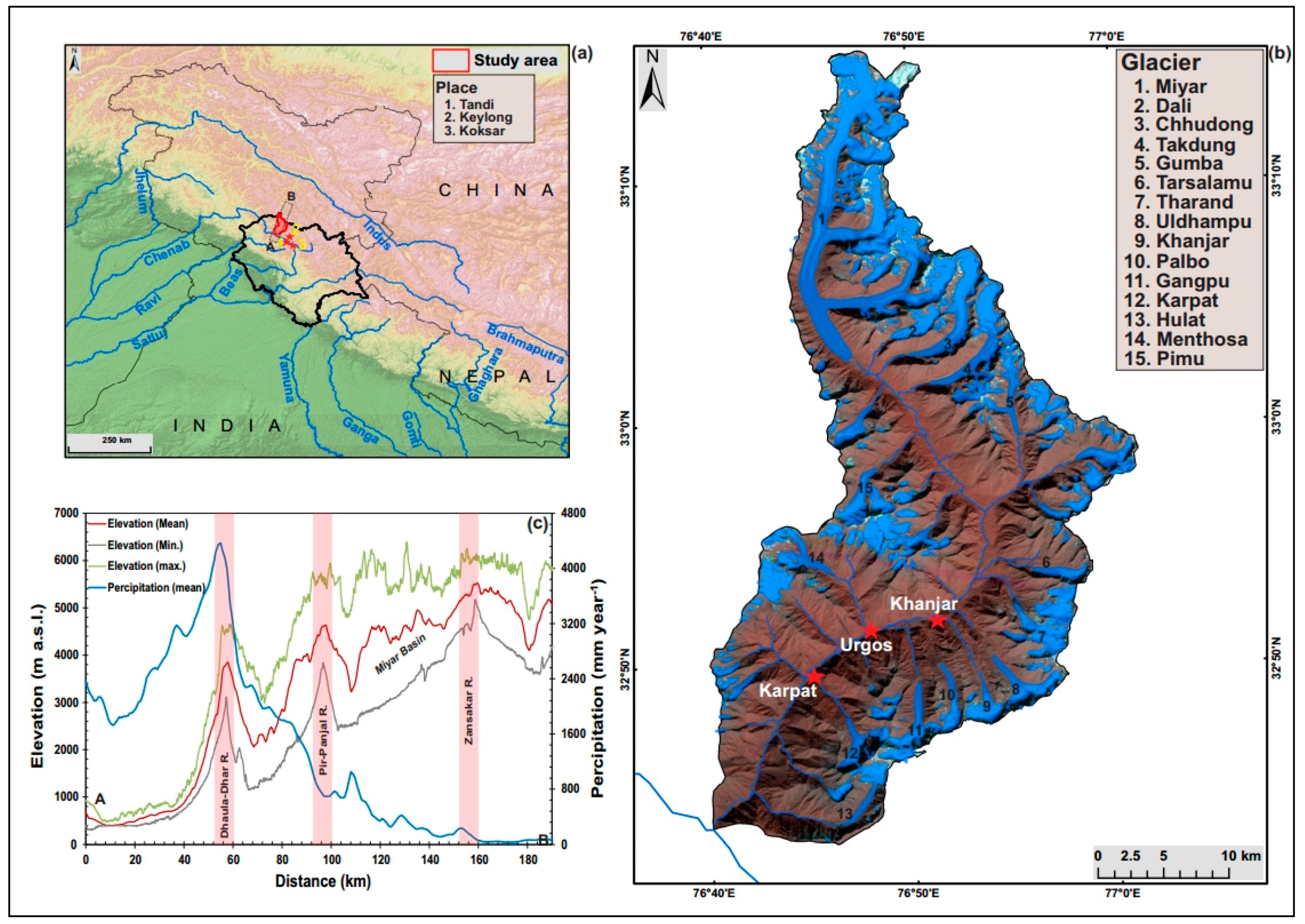 Geosciences 07 00064 g001