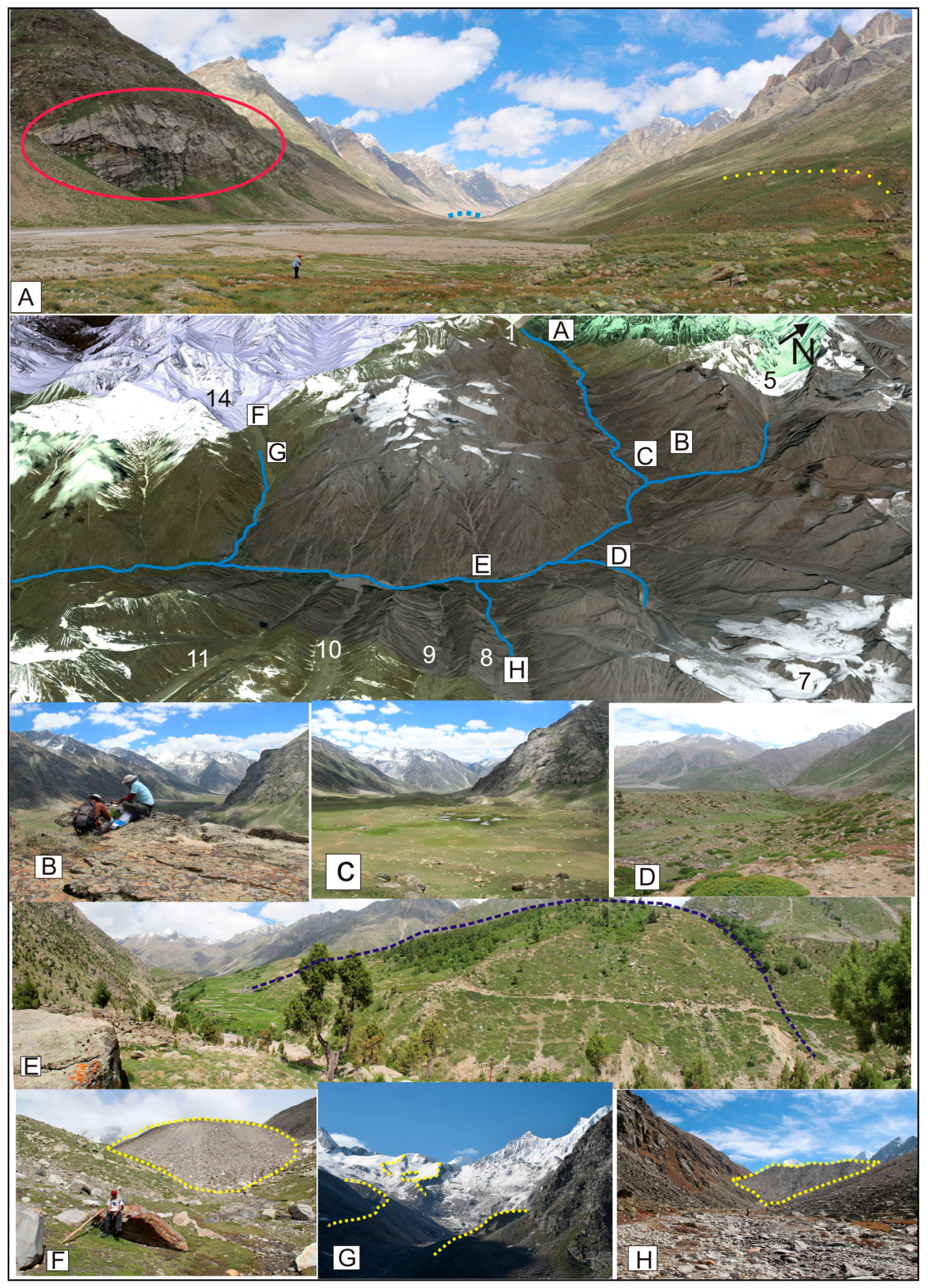 Geosciences 07 00064 g005