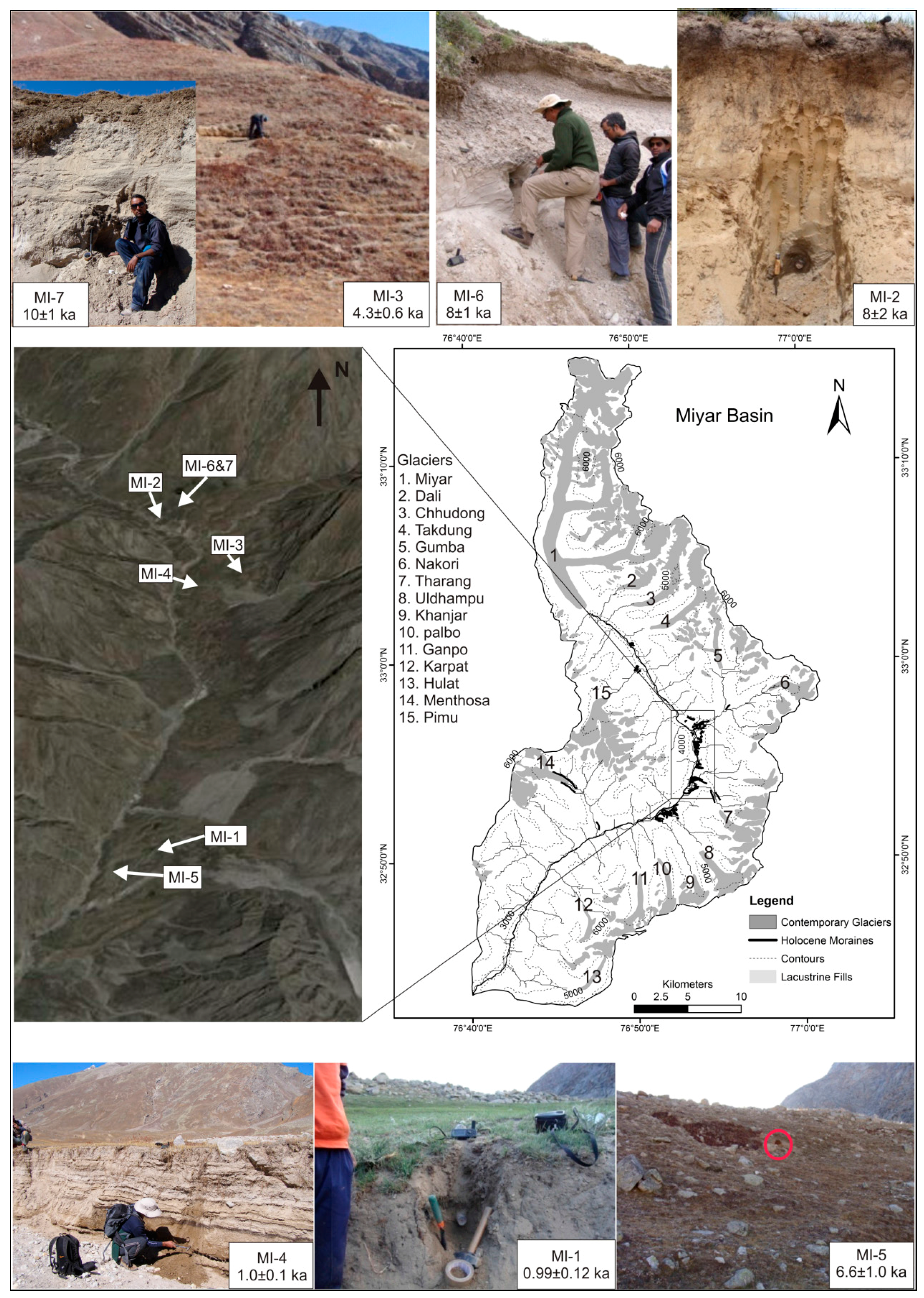 Geosciences 07 00064 g007