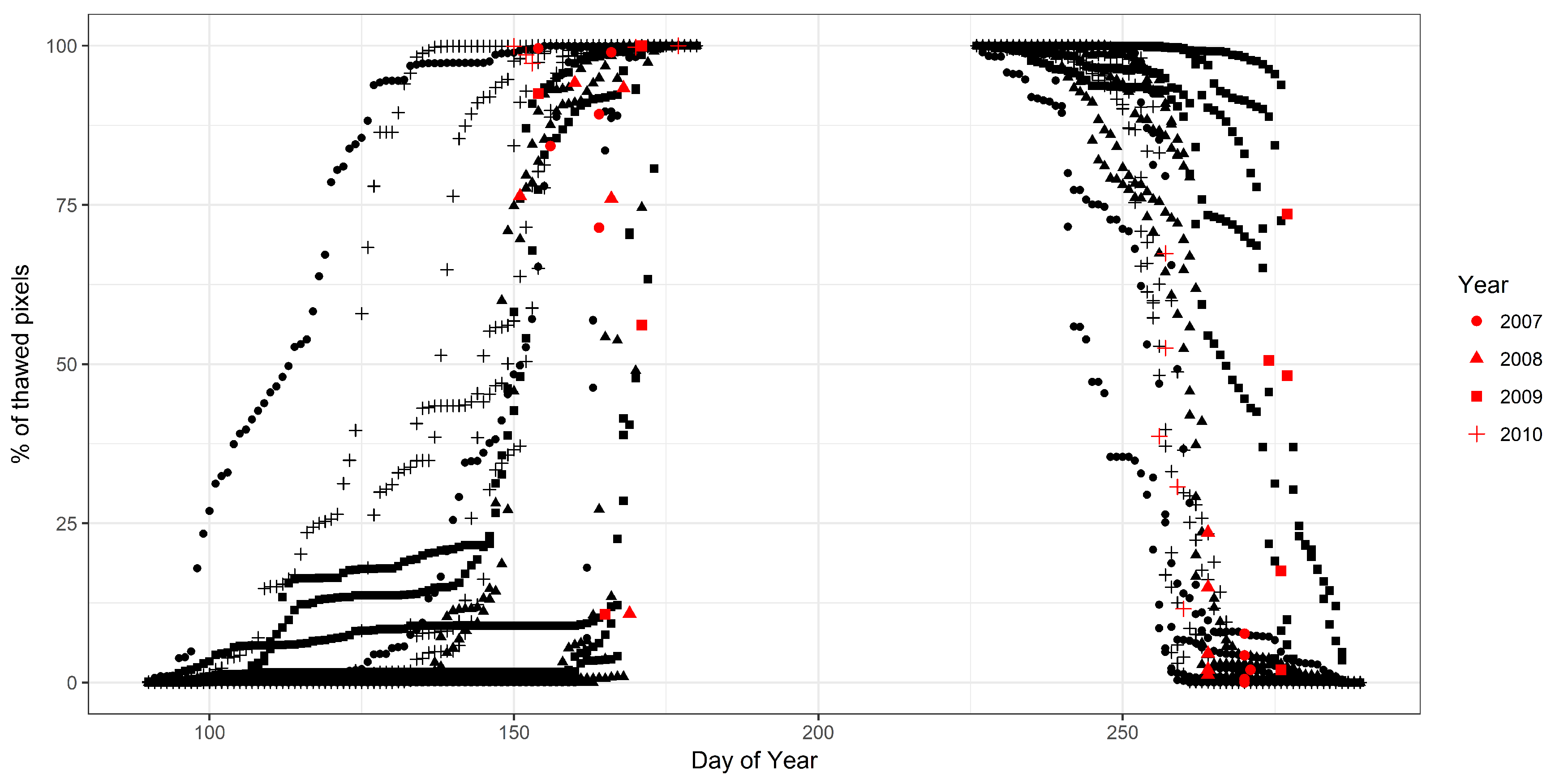 Geosciences 07 00065 g010 Geosciences 07 00065 g010