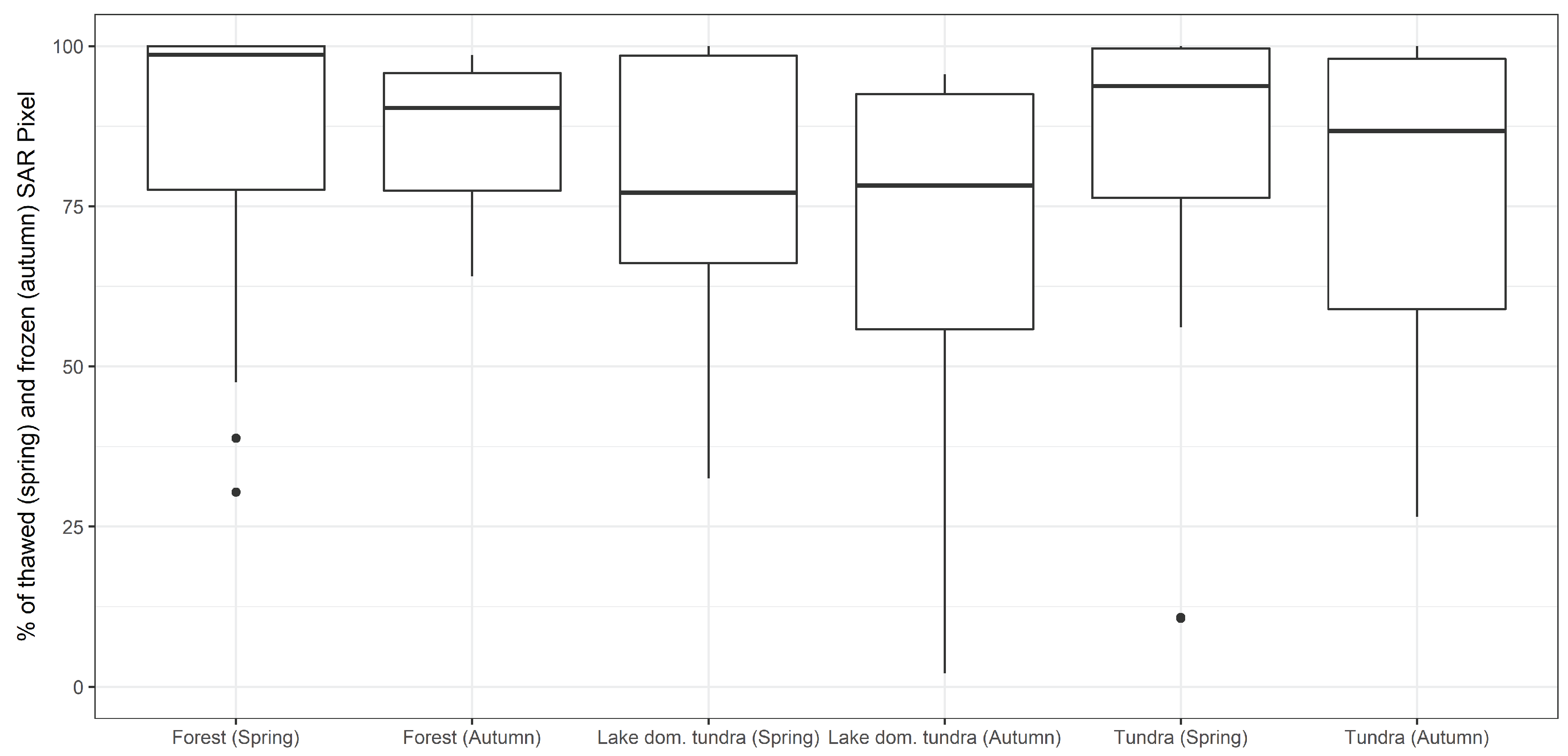 Geosciences 07 00065 g013 Geosciences 07 00065 g013