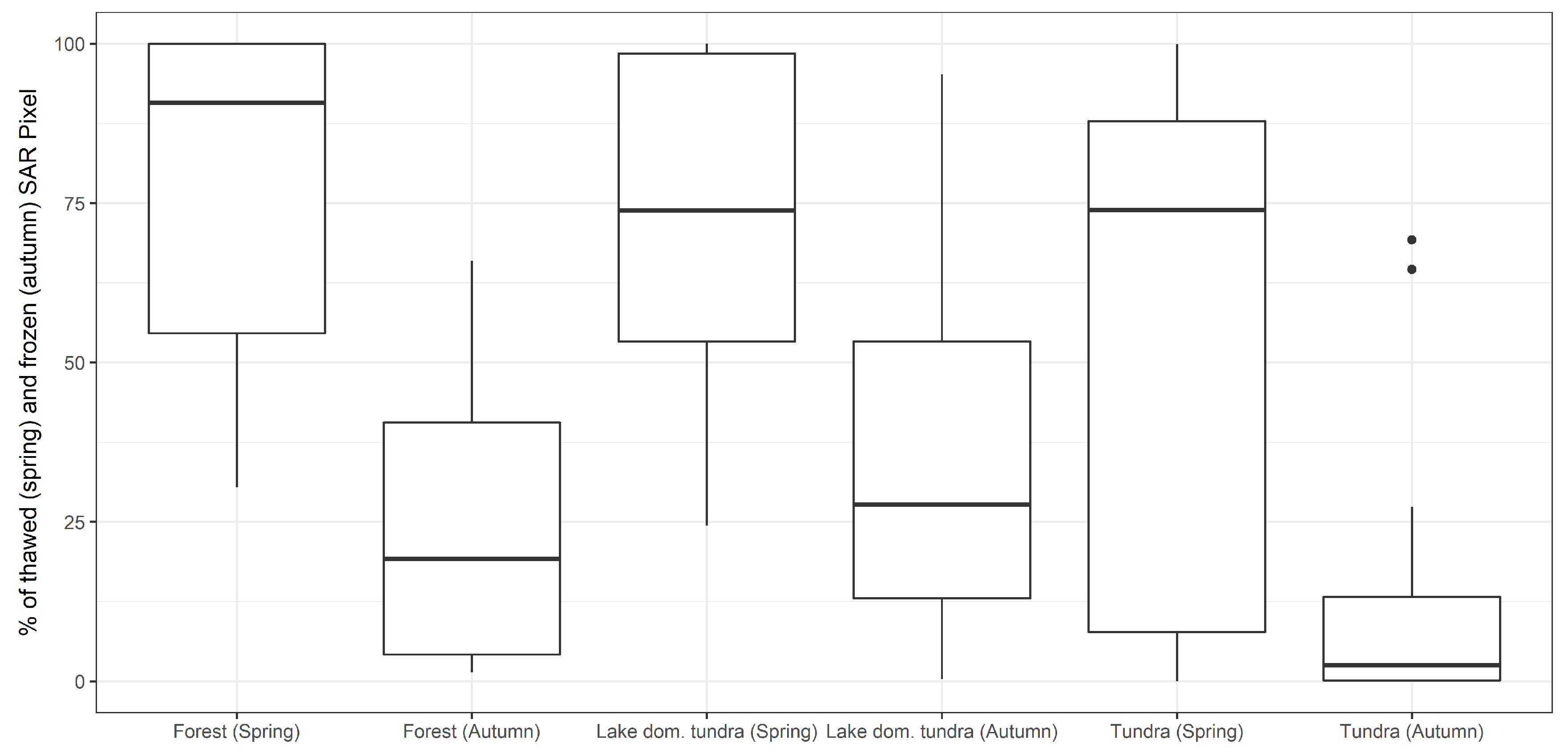 Geosciences 07 00065 g014 Geosciences 07 00065 g014