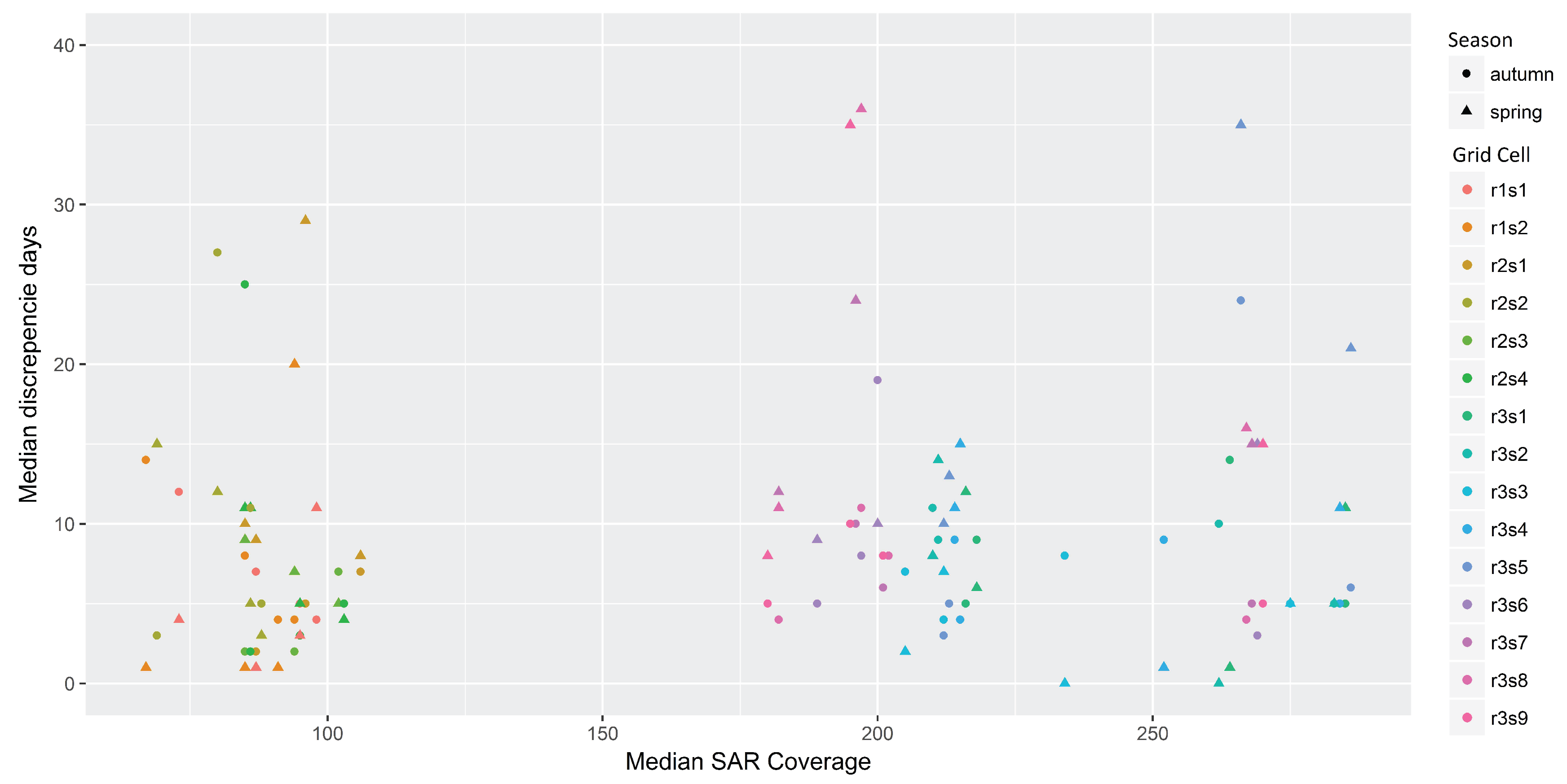 Geosciences 07 00065 g015 Geosciences 07 00065 g015