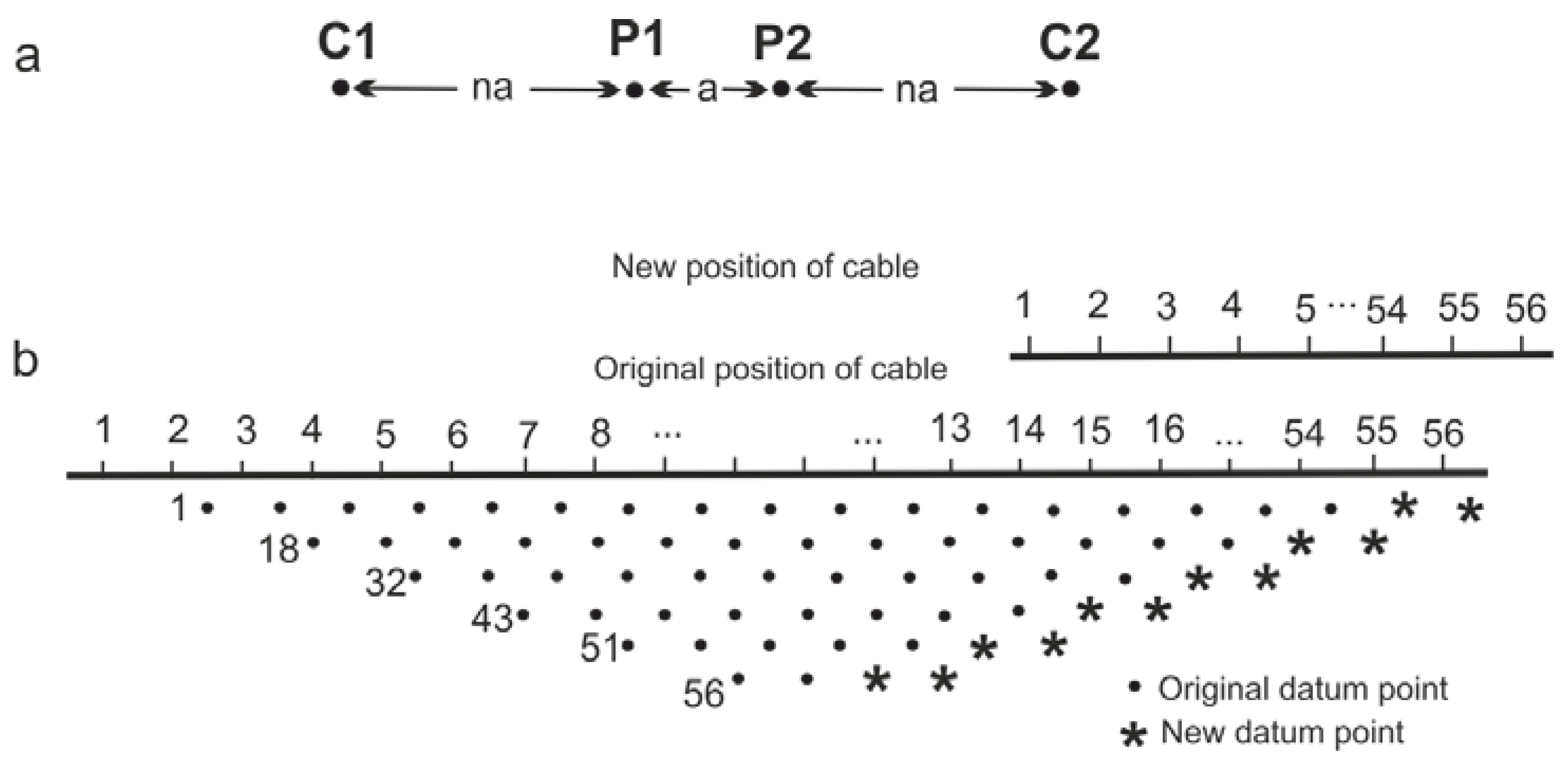 Geosciences 07 00067 g002