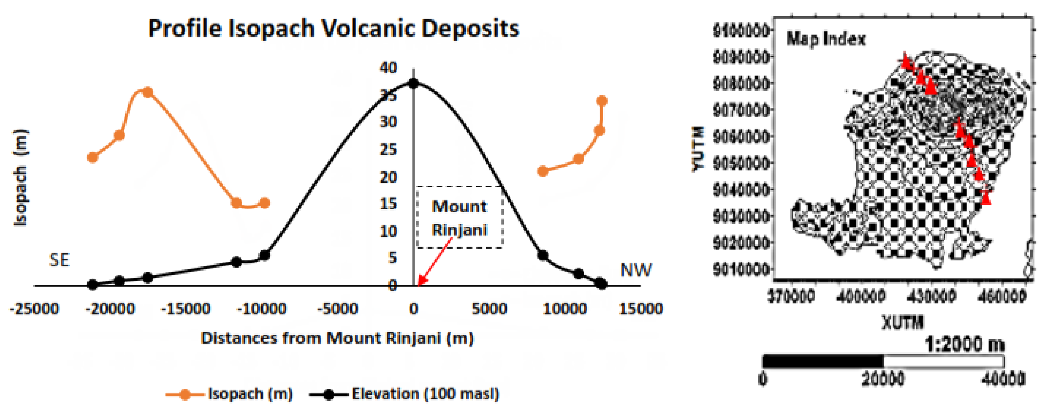 Geosciences 07 00067 g011