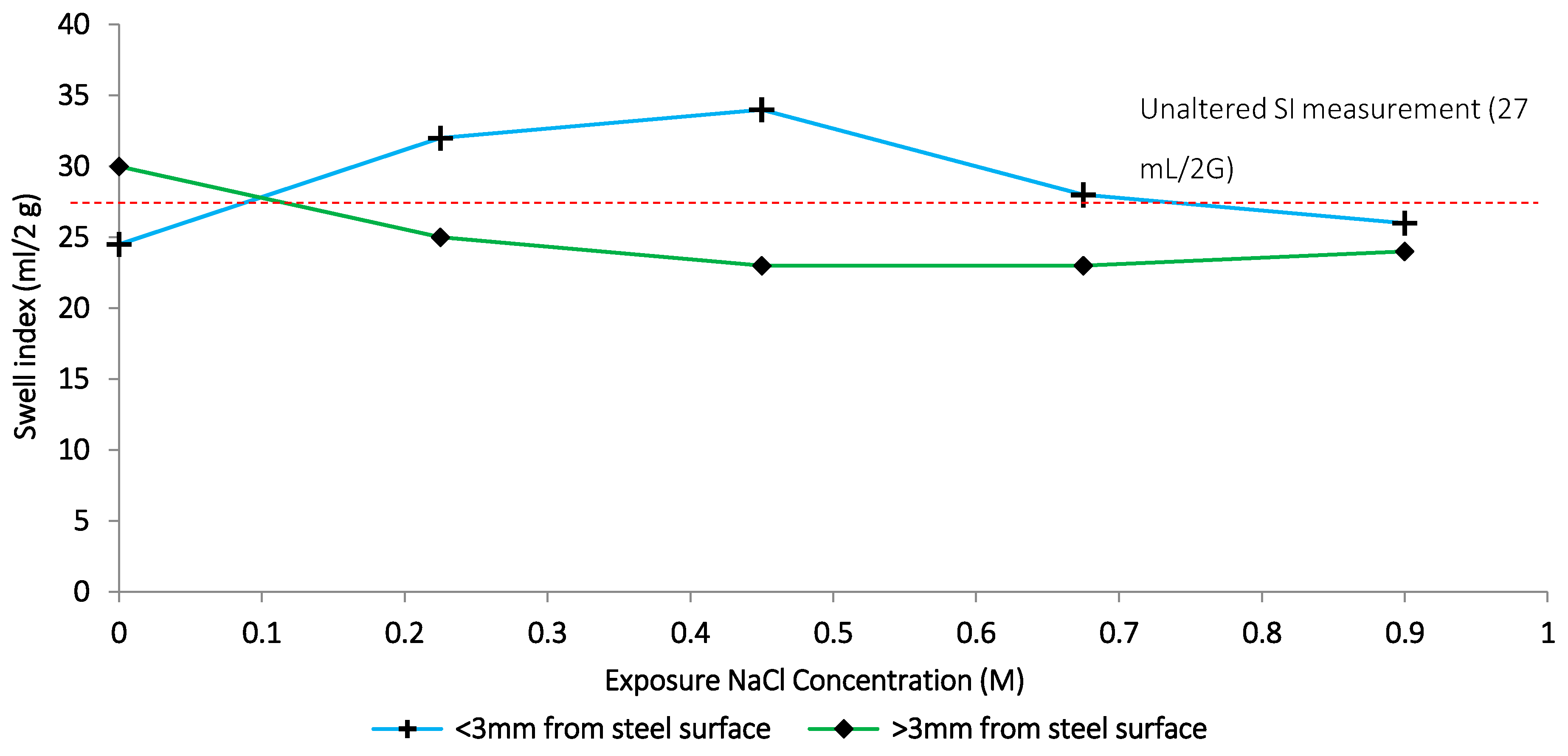 Geosciences 07 00069 g009