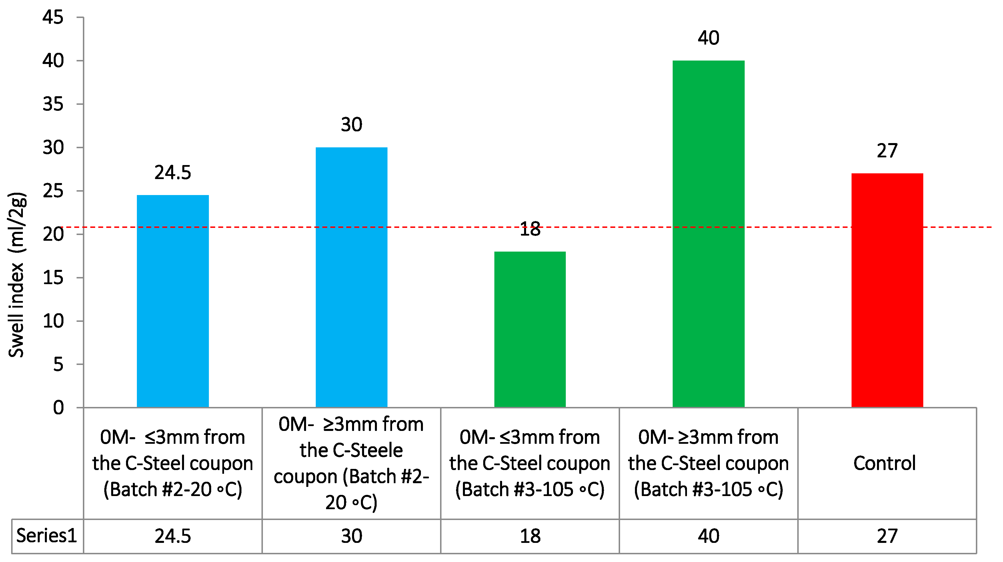 Geosciences 07 00069 g011