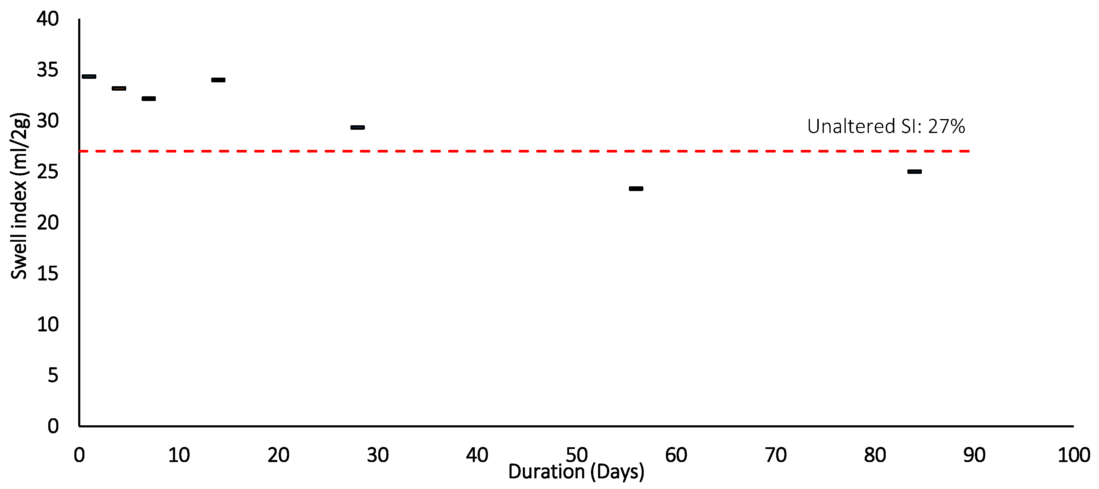 Geosciences 07 00069 g014