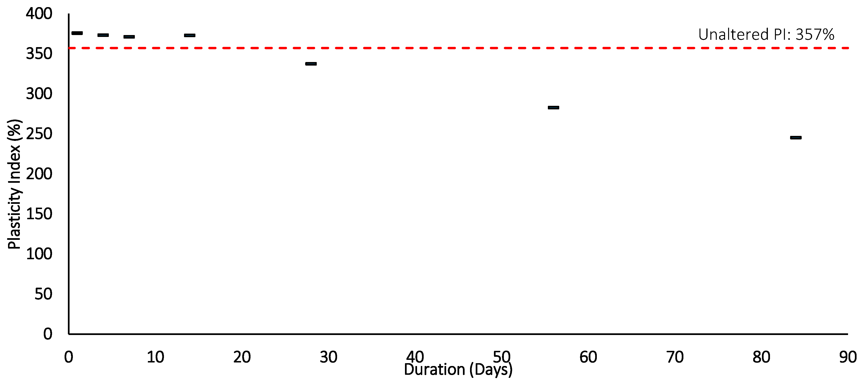 Geosciences 07 00069 g015