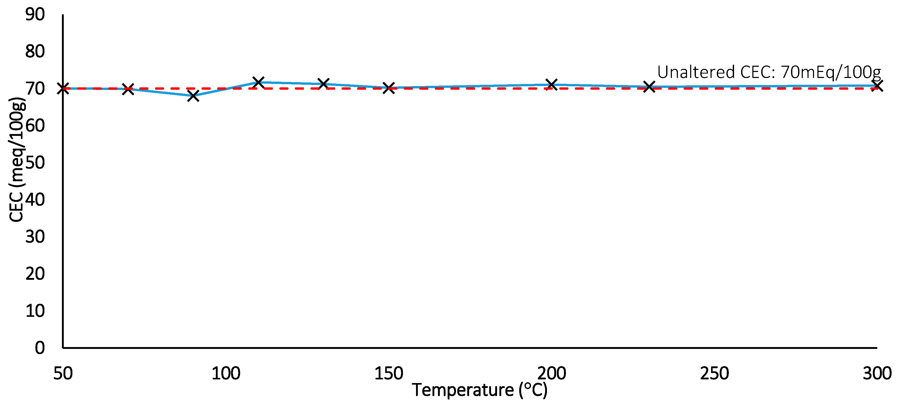 Geosciences 07 00069 g016