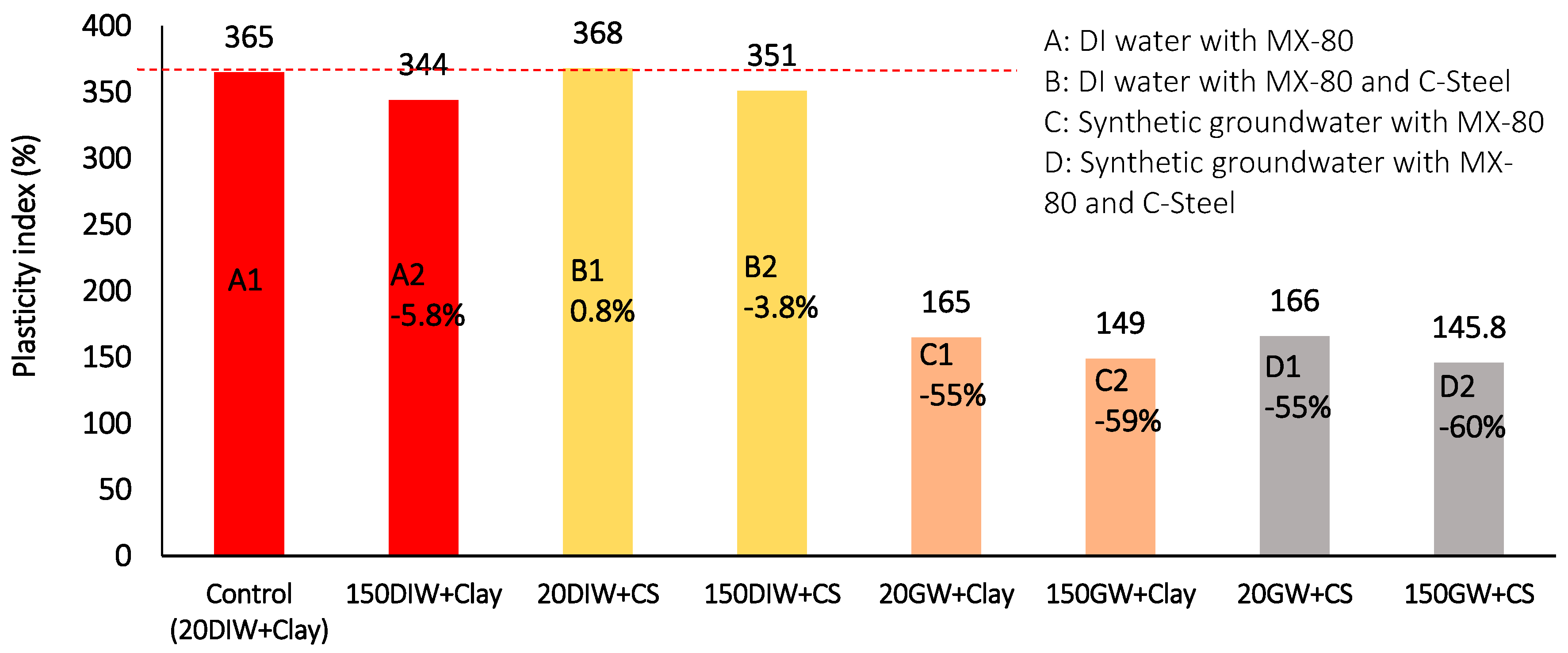 Geosciences 07 00069 g020