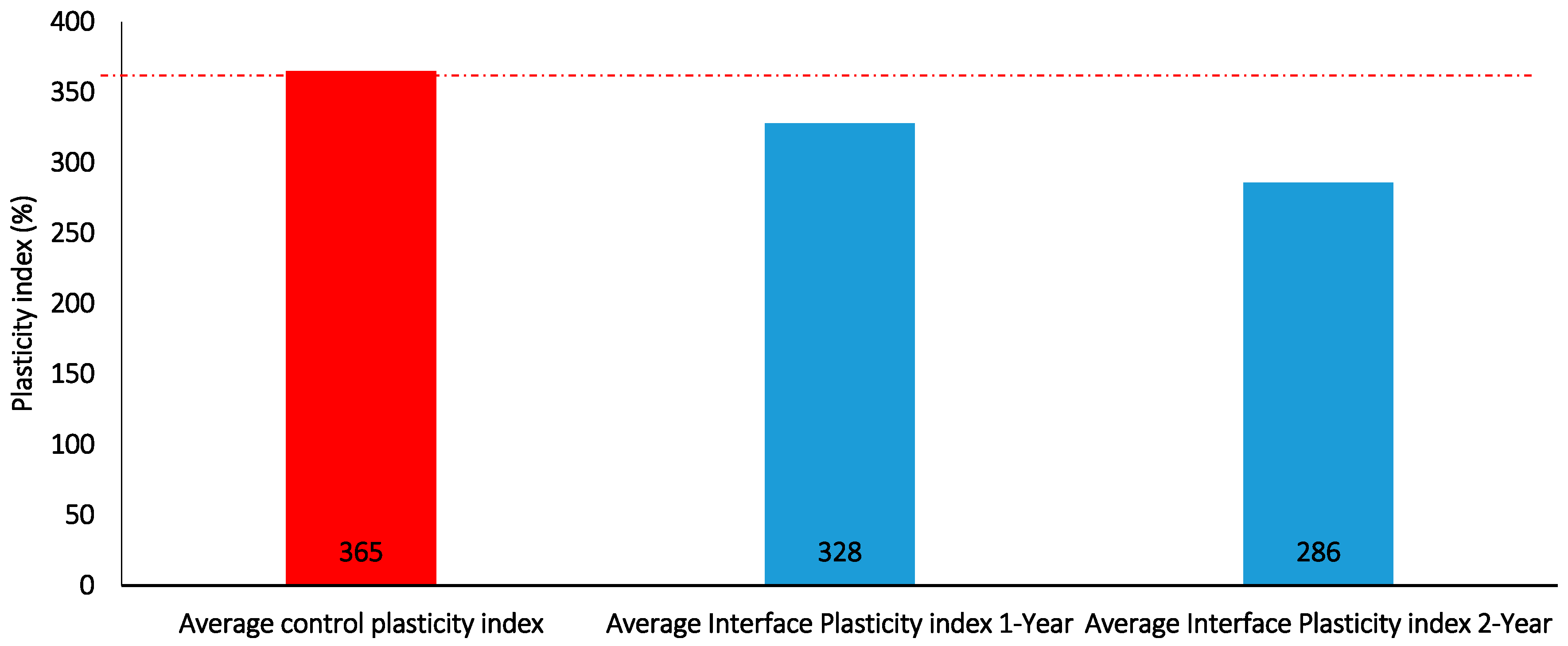 Geosciences 07 00069 g023
