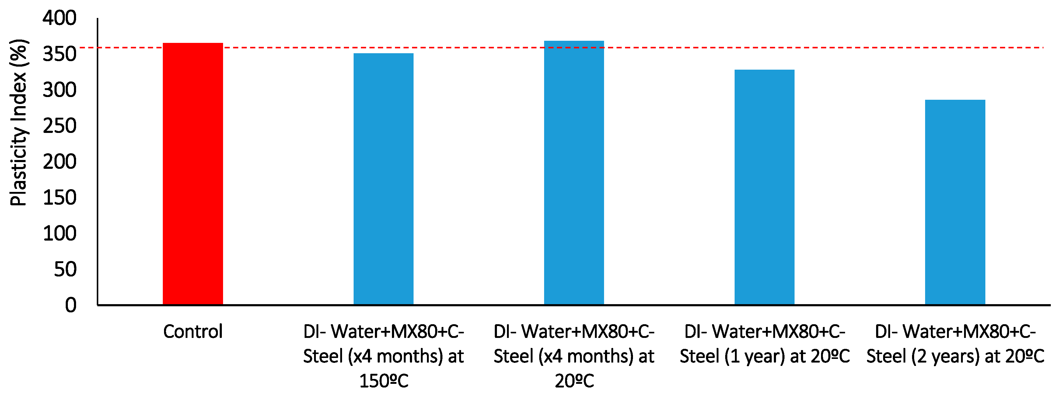 Geosciences 07 00069 g024