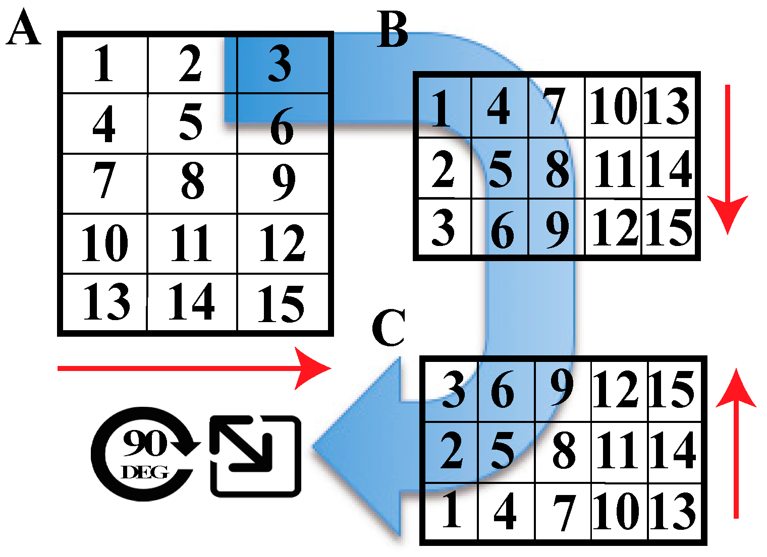 Geosciences 07 00070 g004