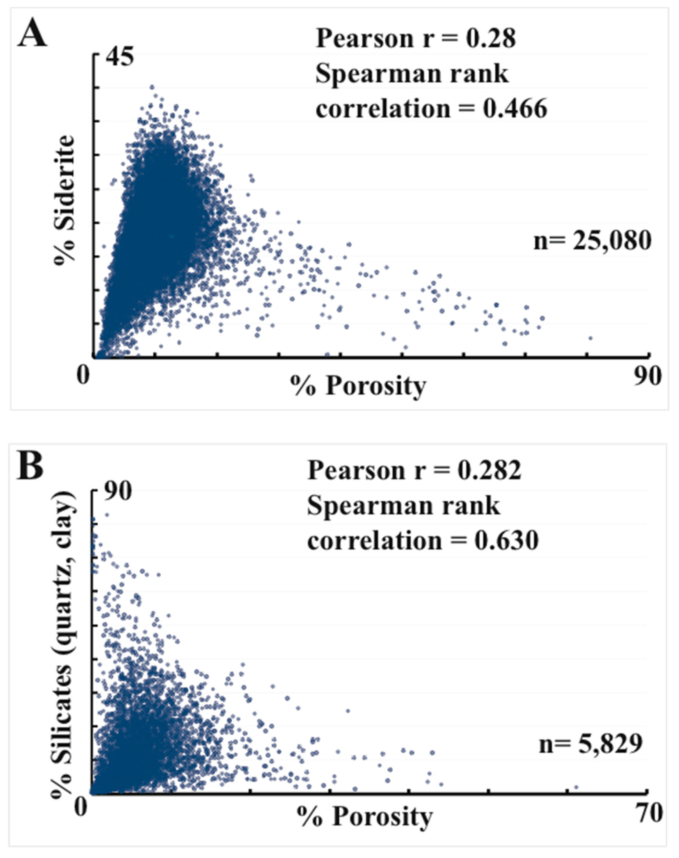 Geosciences 07 00070 g010