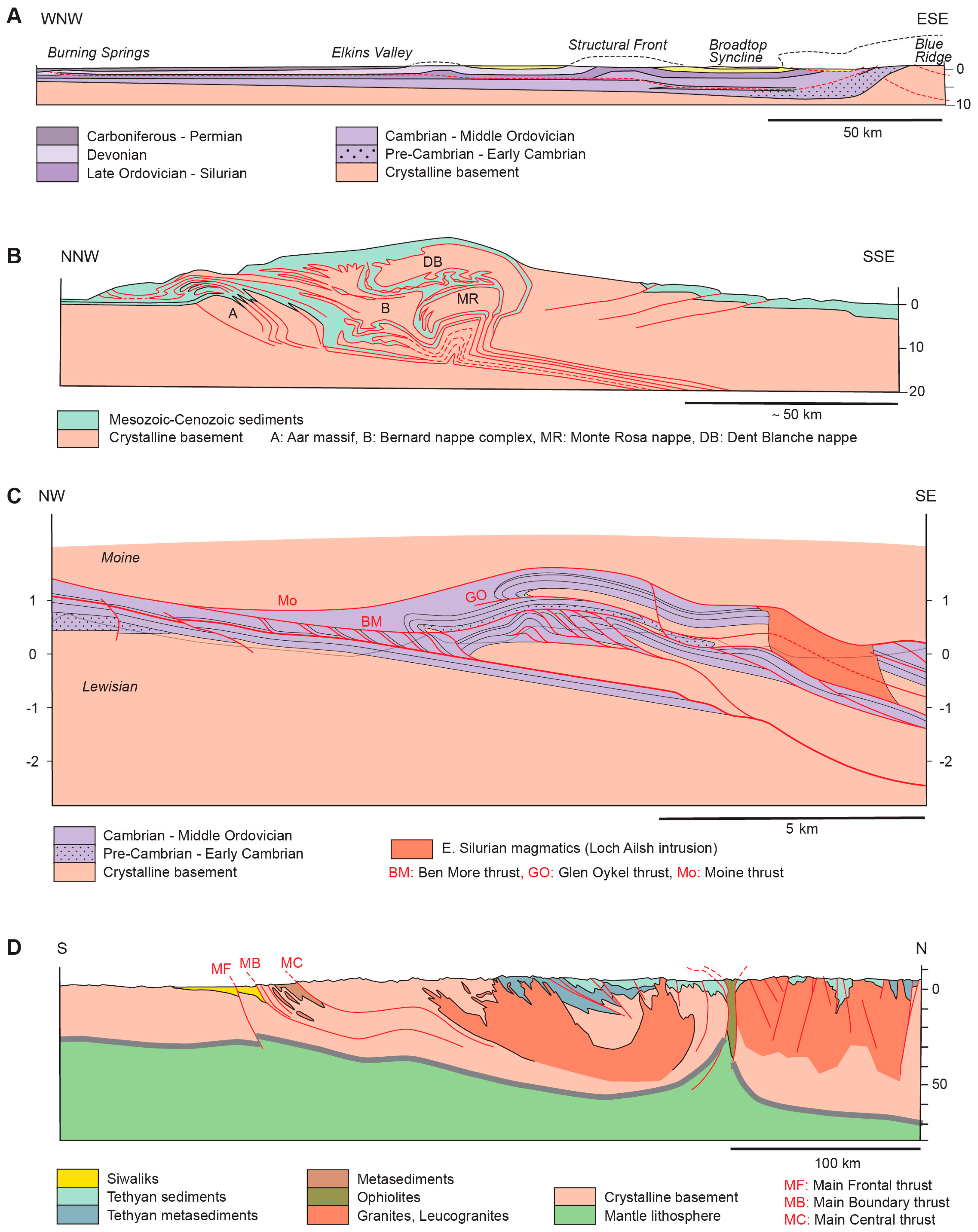 Geosciences 07 00071 g002a Geosciences 07 00071 g002a