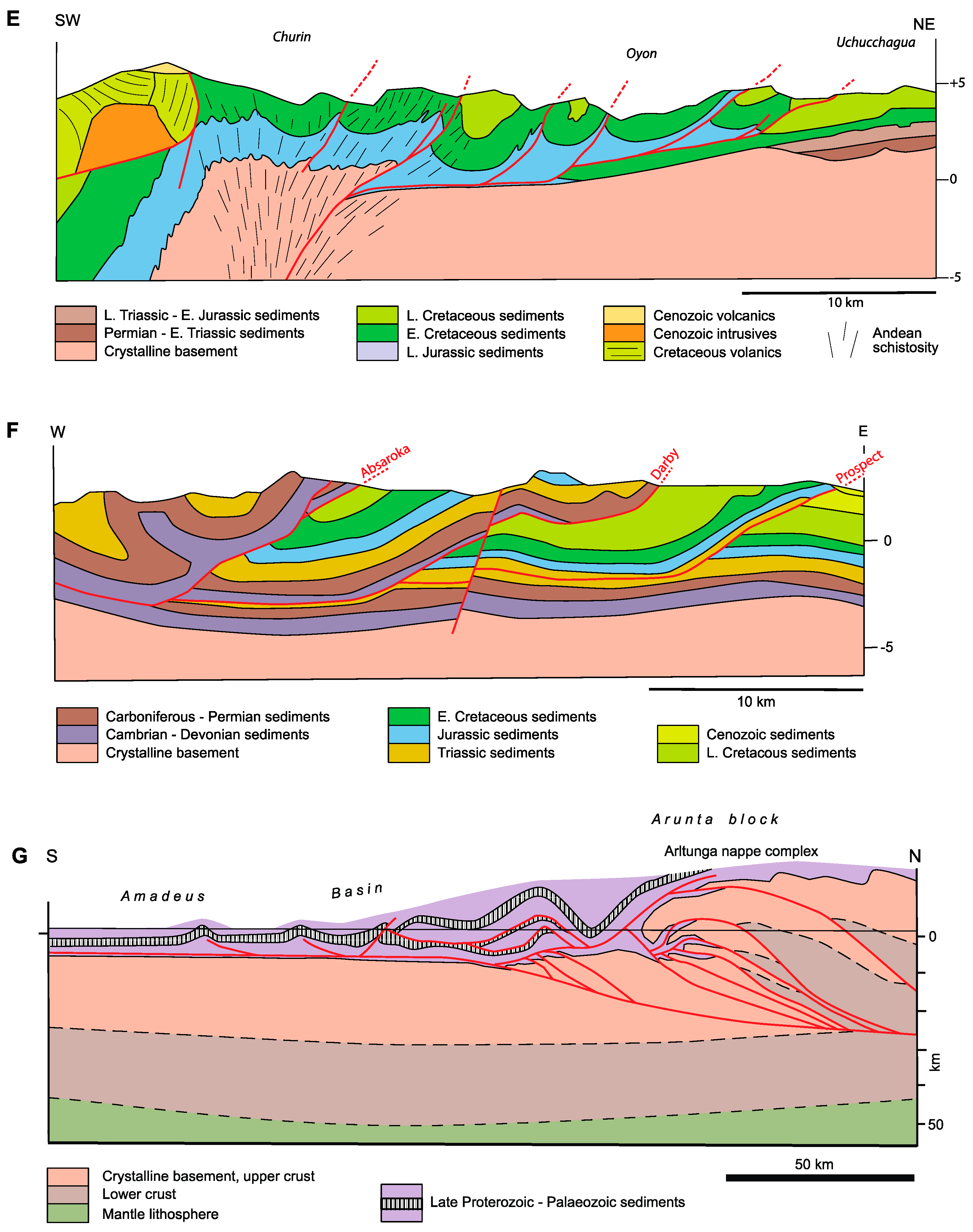 Geosciences 07 00071 g002b Geosciences 07 00071 g002b